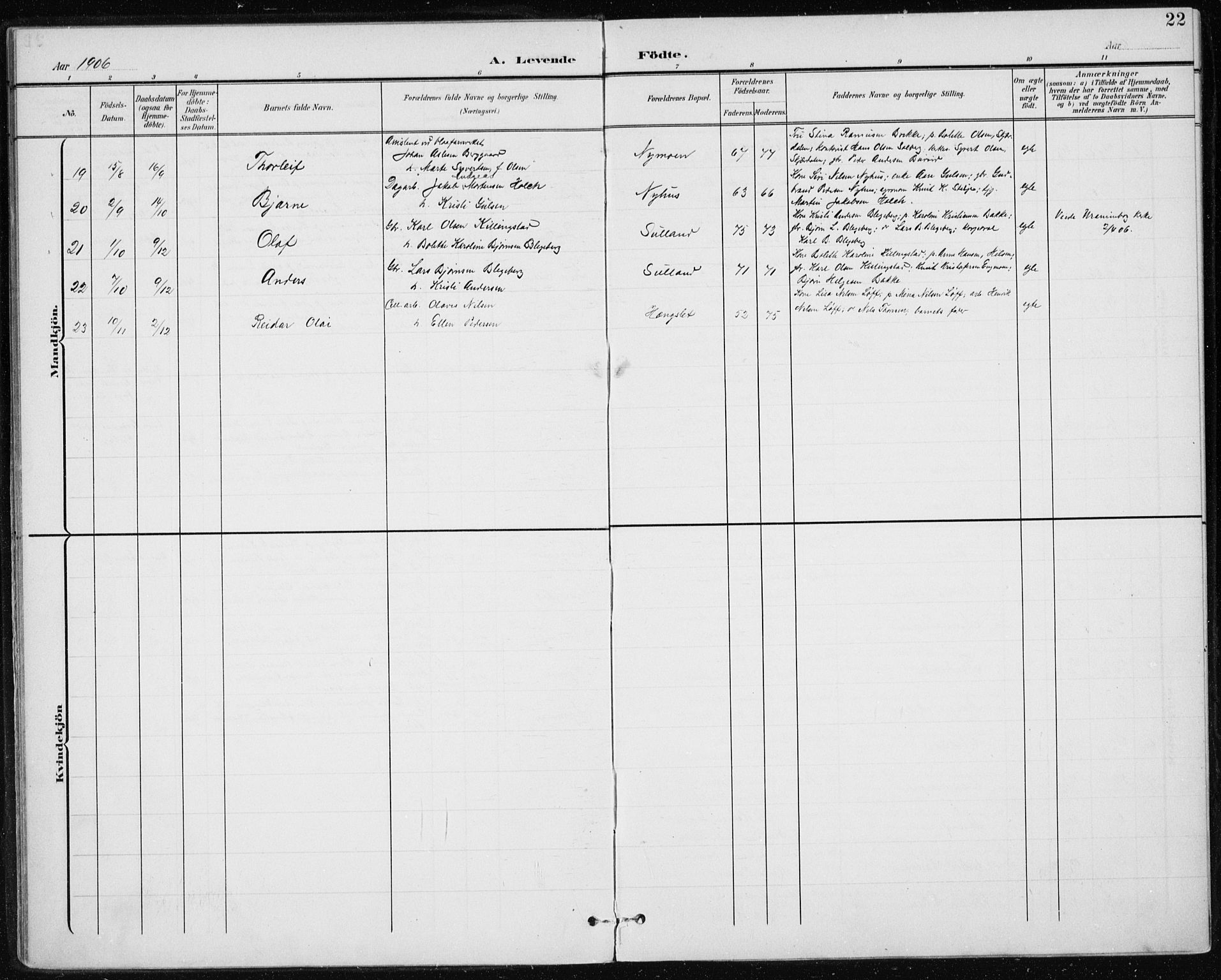 Modum kirkebøker, SAKO/A-234/F/Fa/L0017: Parish register (official) no. 17, 1900-1915, p. 22