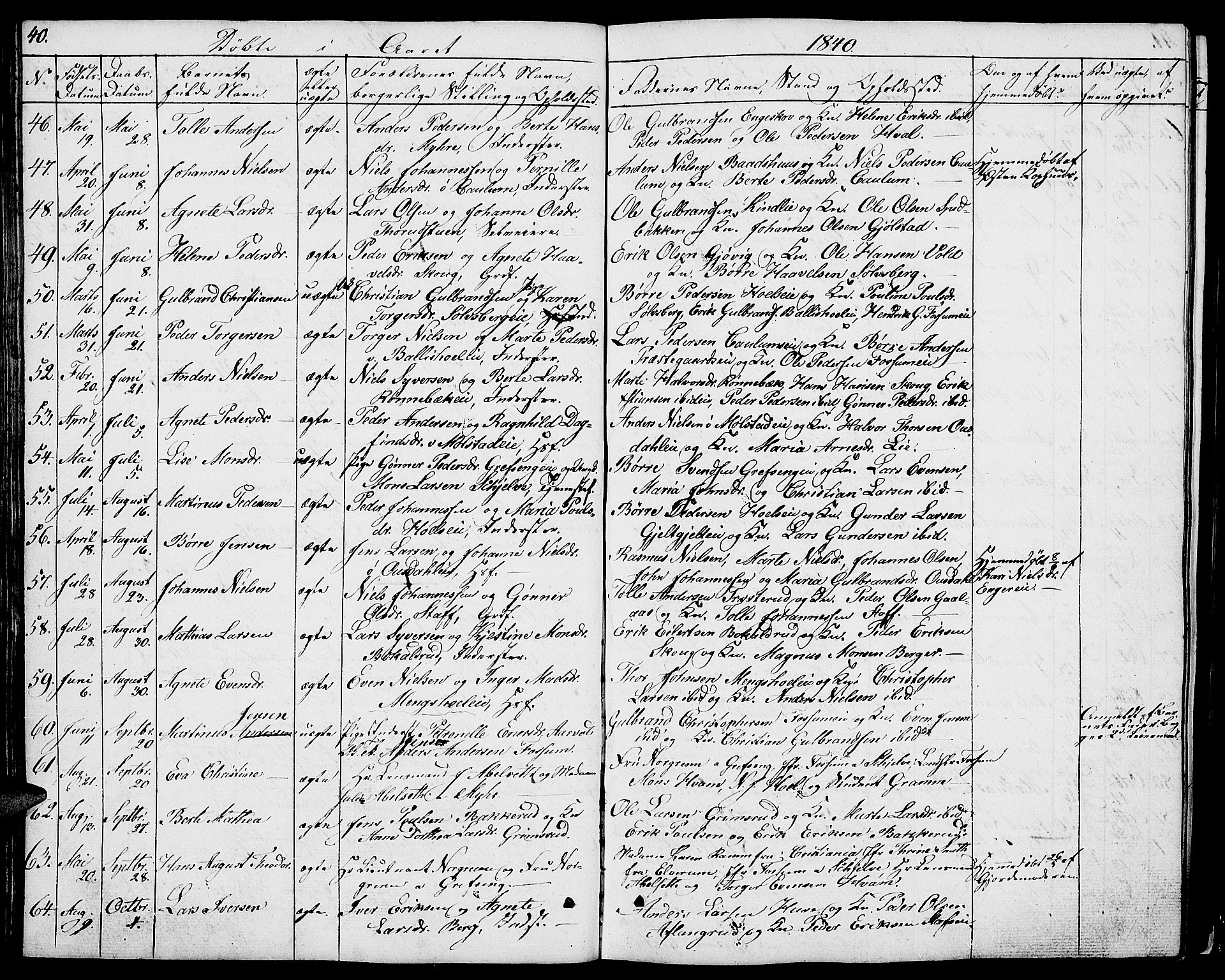 Nes prestekontor, Hedmark, AV/SAH-PREST-020/L/La/L0004: Parish register (copy) no. 4, 1832-1861, p. 40