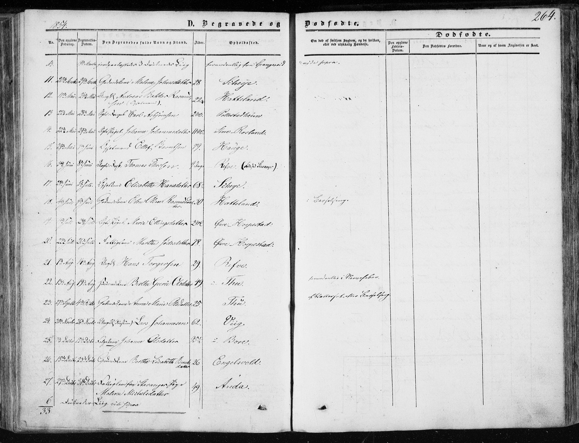 Klepp sokneprestkontor, AV/SAST-A-101803/001/3/30BA/L0005: Parish register (official) no. A 5, 1853-1870, p. 264