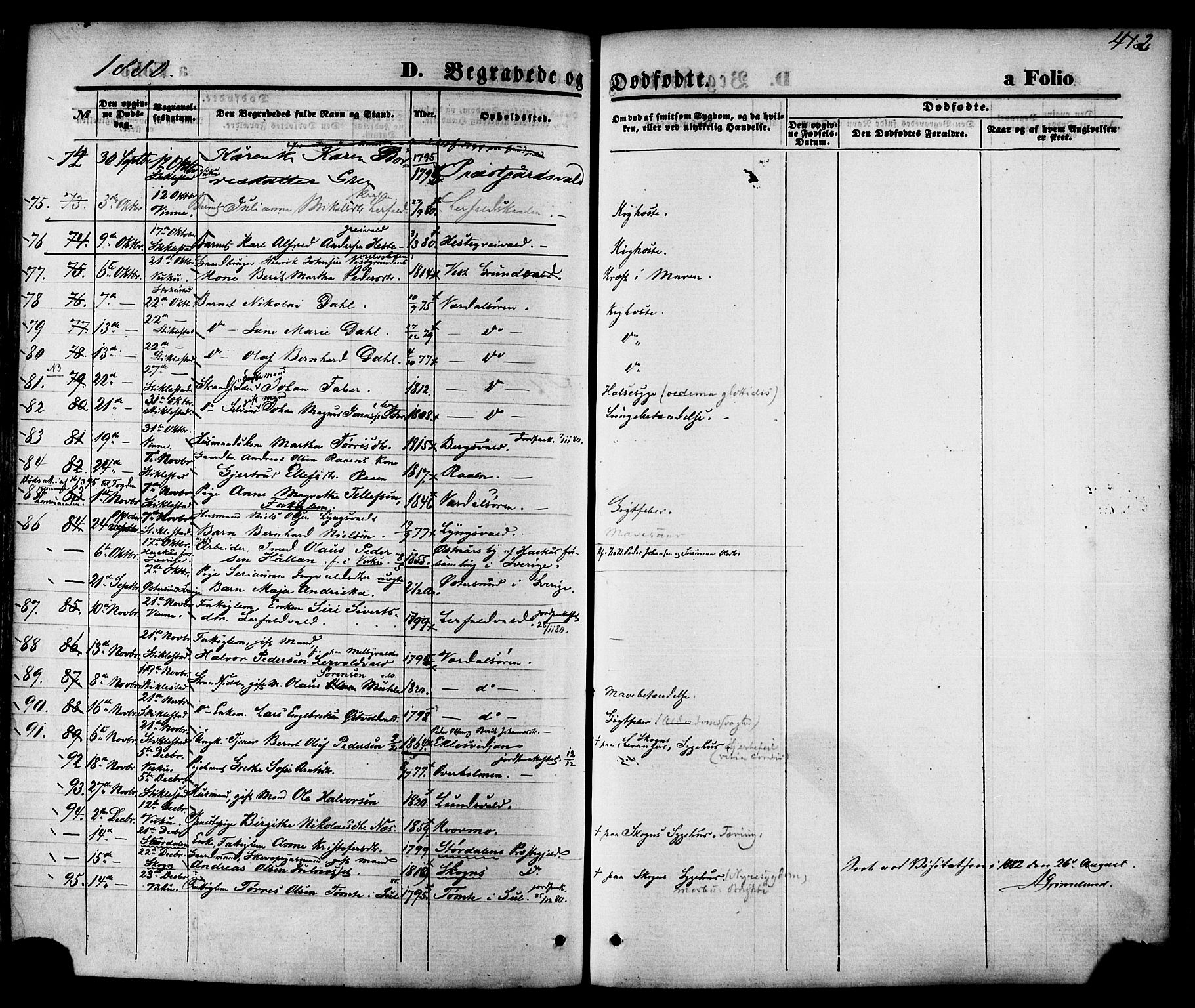Ministerialprotokoller, klokkerbøker og fødselsregistre - Nord-Trøndelag, AV/SAT-A-1458/723/L0242: Parish register (official) no. 723A11, 1870-1880, p. 412