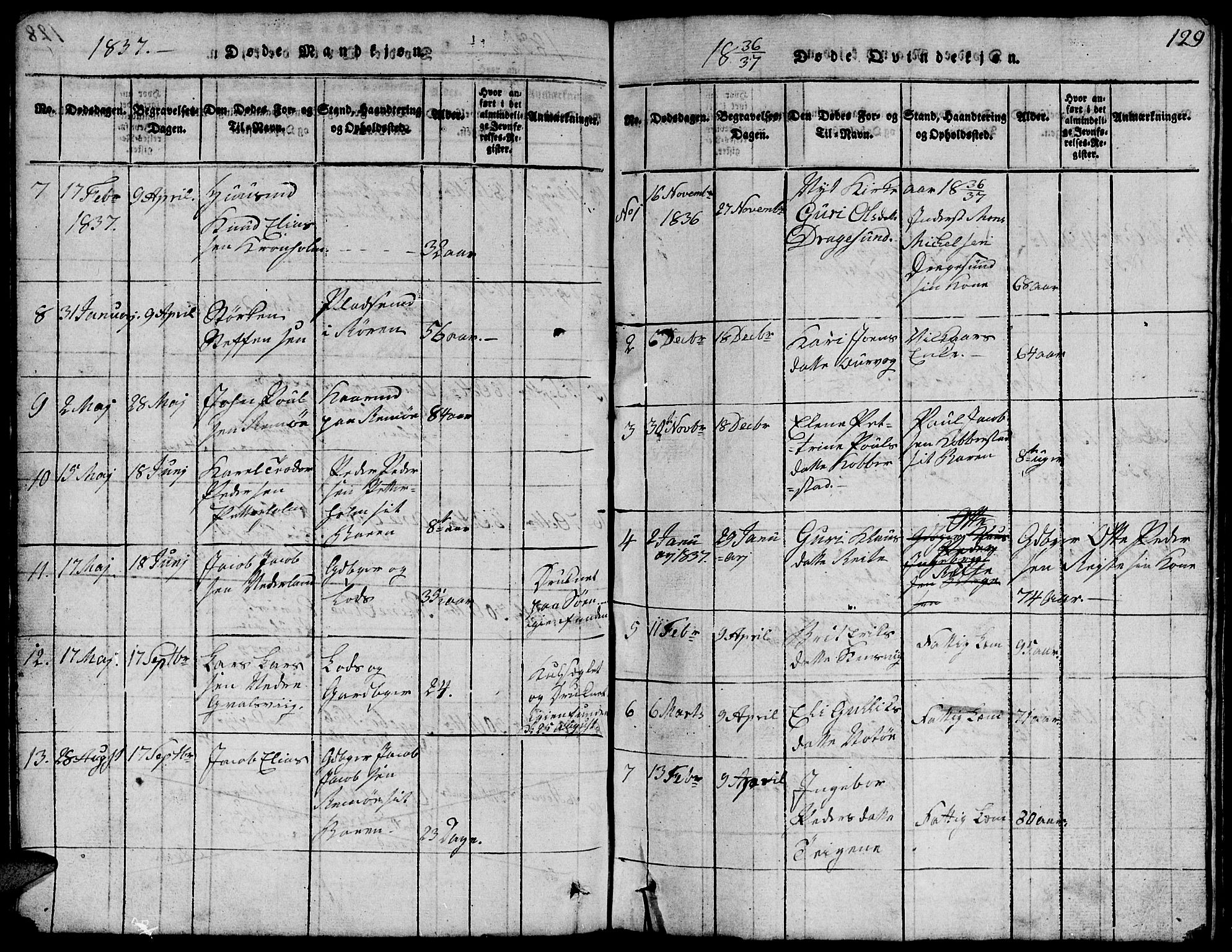 Ministerialprotokoller, klokkerbøker og fødselsregistre - Møre og Romsdal, AV/SAT-A-1454/507/L0078: Parish register (copy) no. 507C01, 1816-1840, p. 129