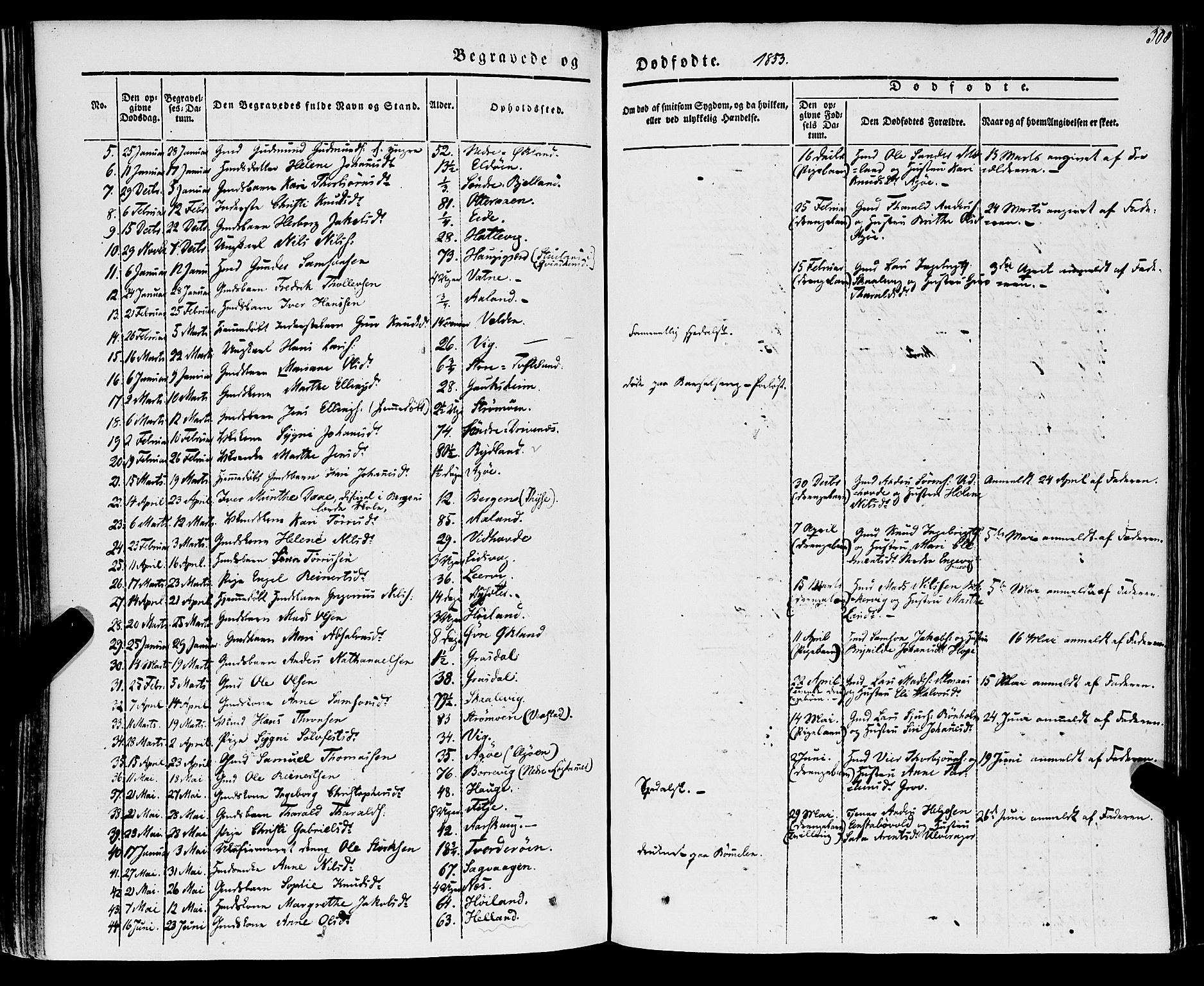 Stord sokneprestembete, SAB/A-78201/H/Haa: Parish register (official) no. A 7, 1841-1861, p. 308