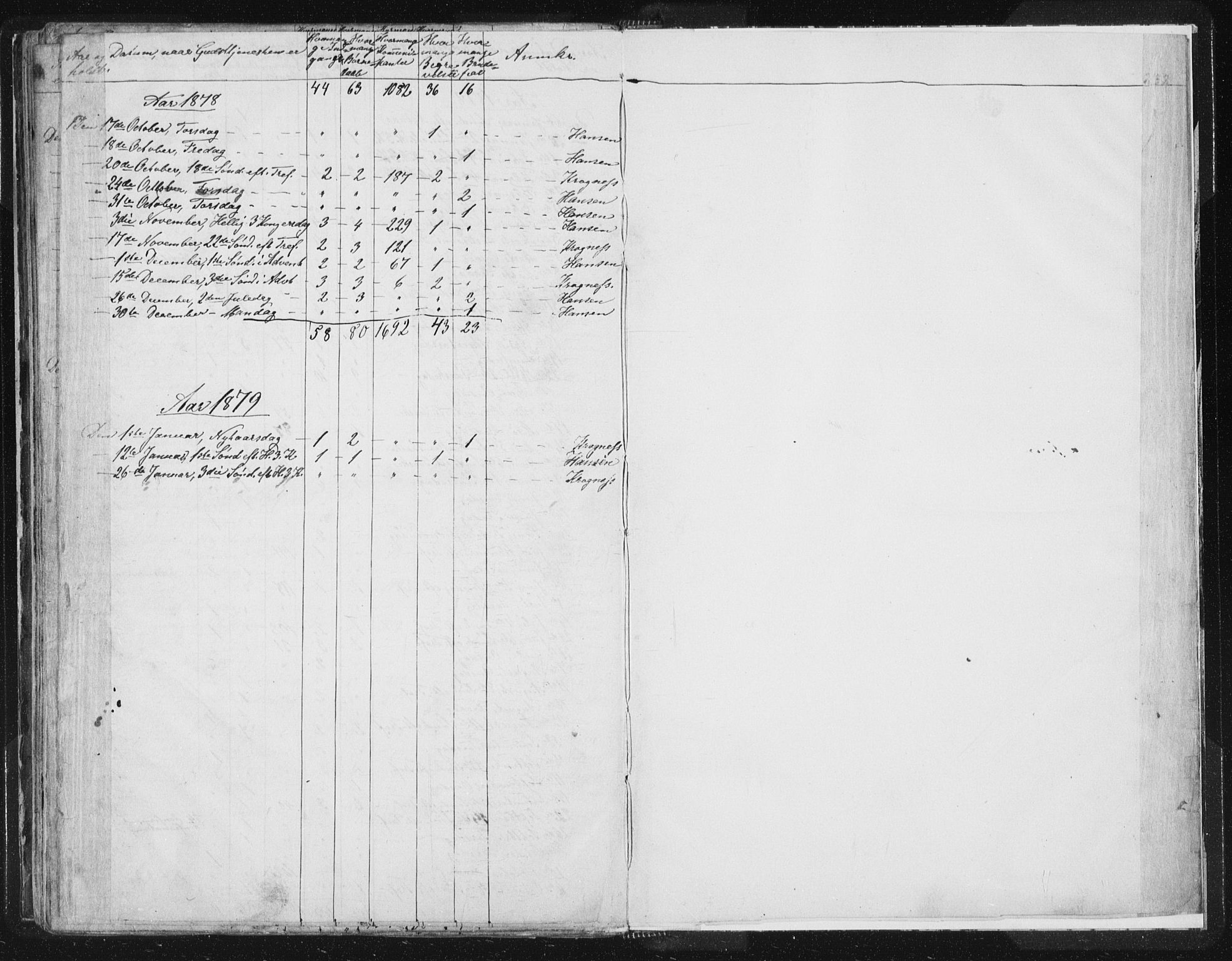 Ministerialprotokoller, klokkerbøker og fødselsregistre - Sør-Trøndelag, SAT/A-1456/616/L0406: Parish register (official) no. 616A03, 1843-1879, p. 232