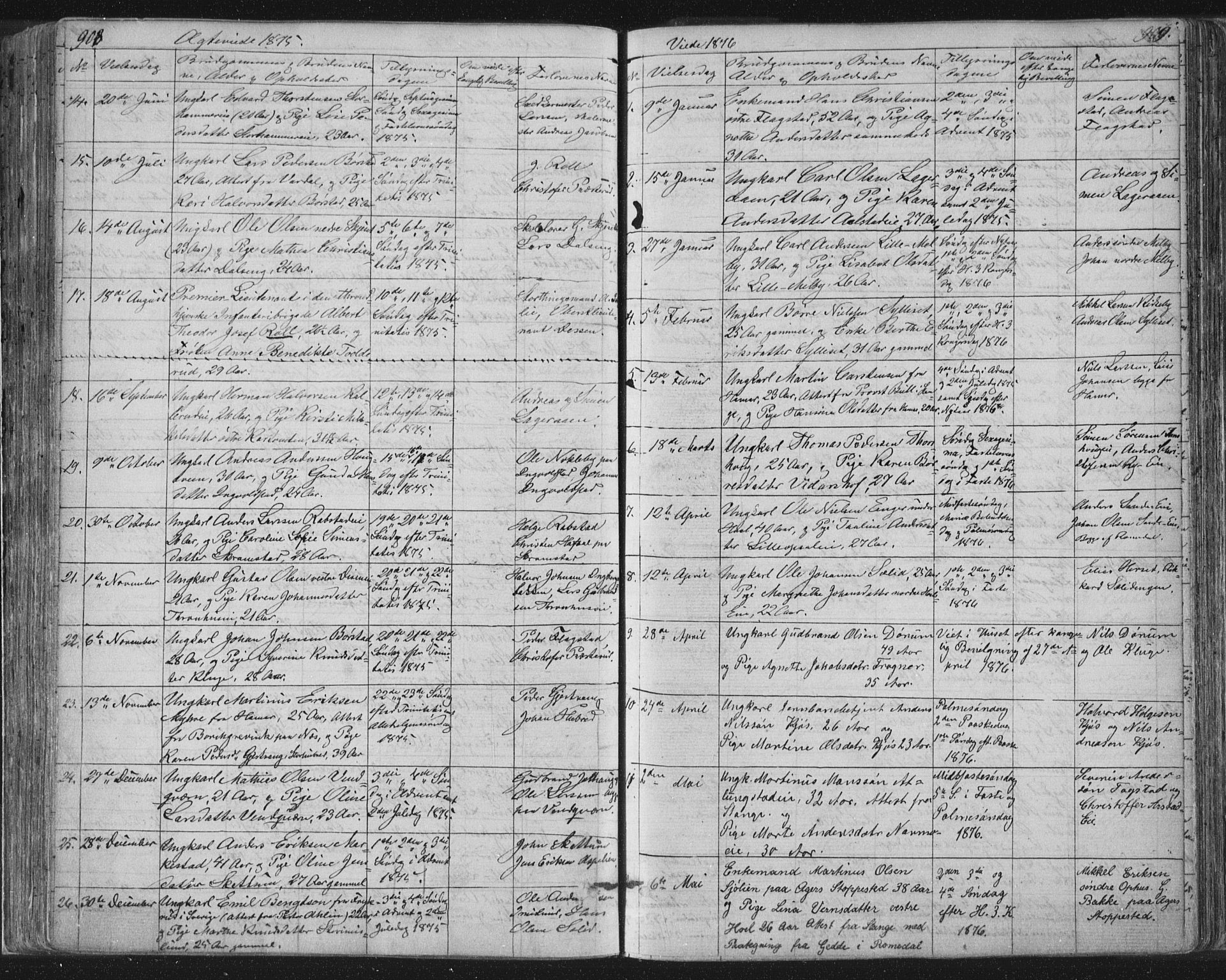 Vang prestekontor, Hedmark, AV/SAH-PREST-008/H/Ha/Hab/L0010B: Parish register (copy) no. 10b, 1854-1896, p. 908-909