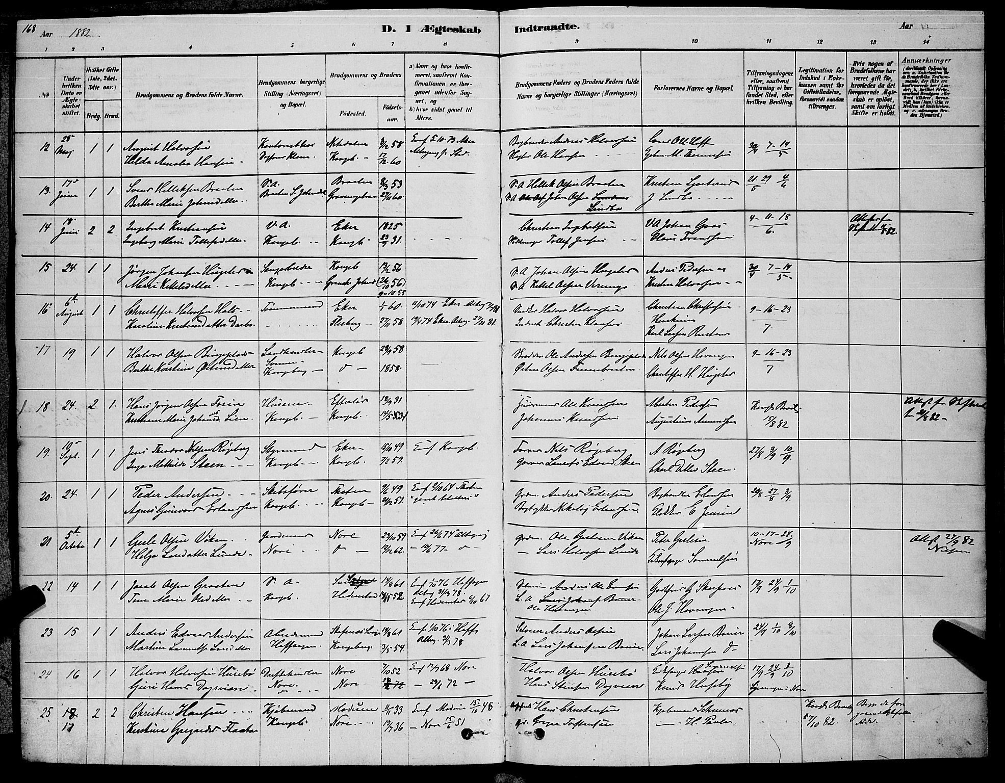 Kongsberg kirkebøker, AV/SAKO-A-22/G/Ga/L0005: Parish register (copy) no. 5, 1878-1889, p. 168