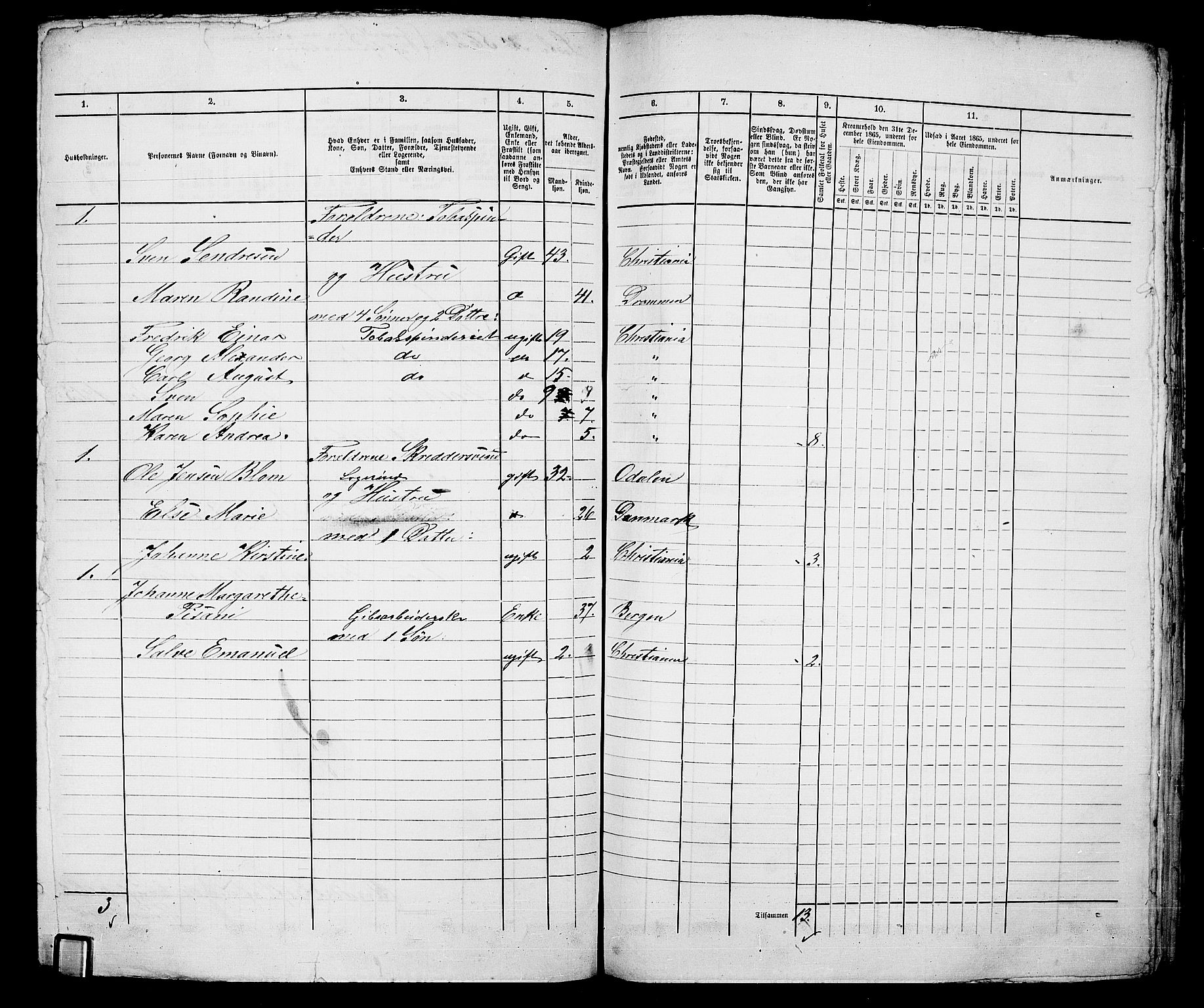 RA, 1865 census for Kristiania, 1865, p. 1478