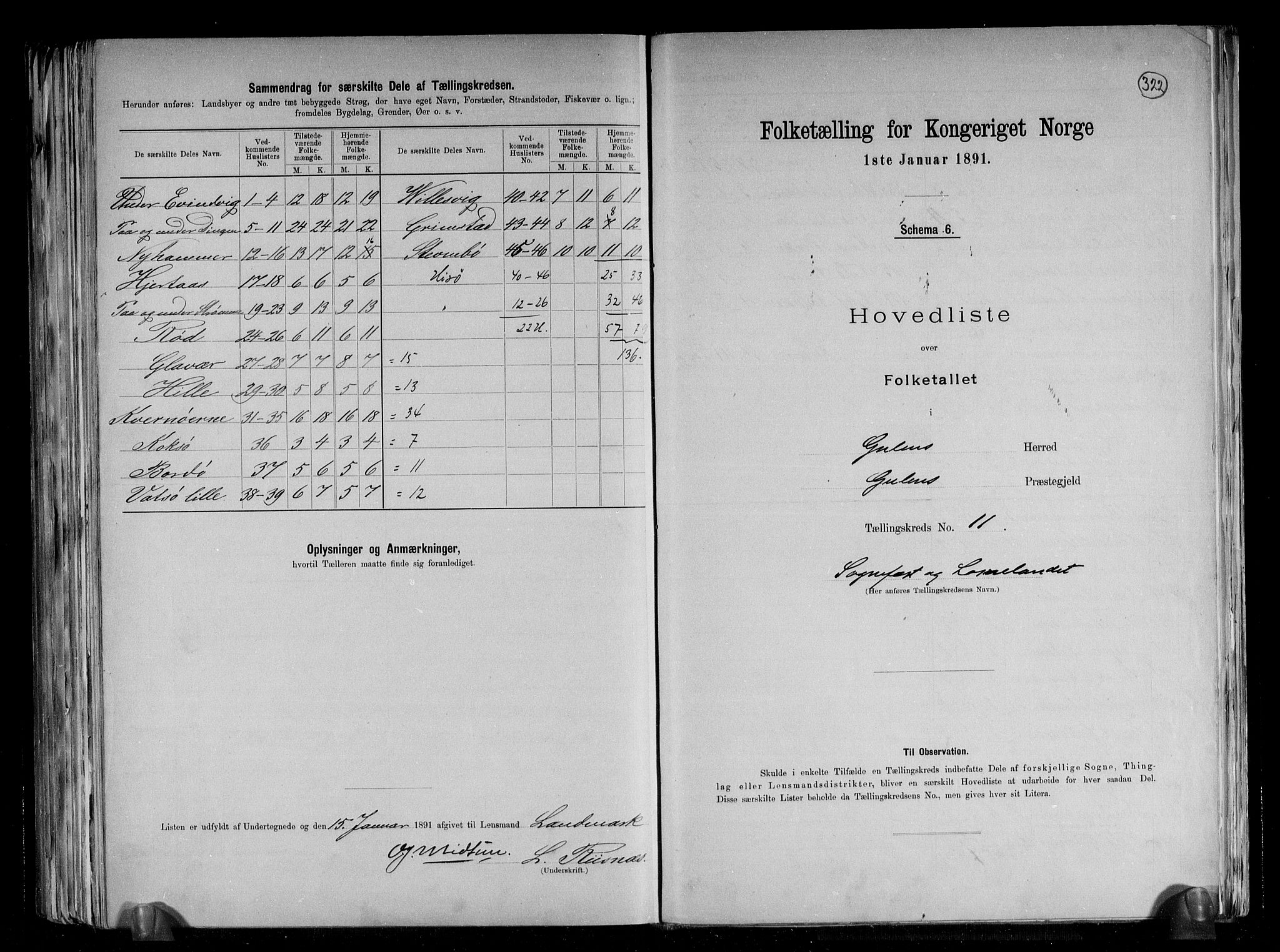 RA, 1891 census for 1411 Gulen, 1891, p. 25