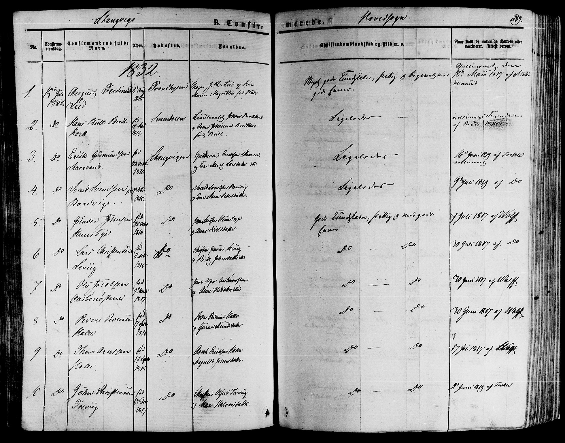Ministerialprotokoller, klokkerbøker og fødselsregistre - Møre og Romsdal, SAT/A-1454/592/L1024: Parish register (official) no. 592A03 /1, 1831-1849, p. 289