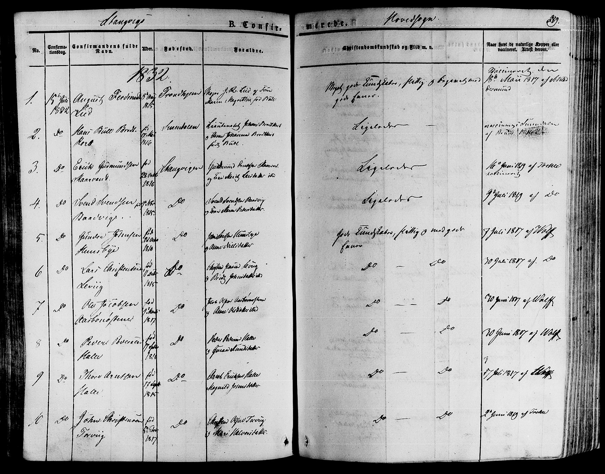 Ministerialprotokoller, klokkerbøker og fødselsregistre - Møre og Romsdal, AV/SAT-A-1454/592/L1024: Parish register (official) no. 592A03 /1, 1831-1849, p. 289