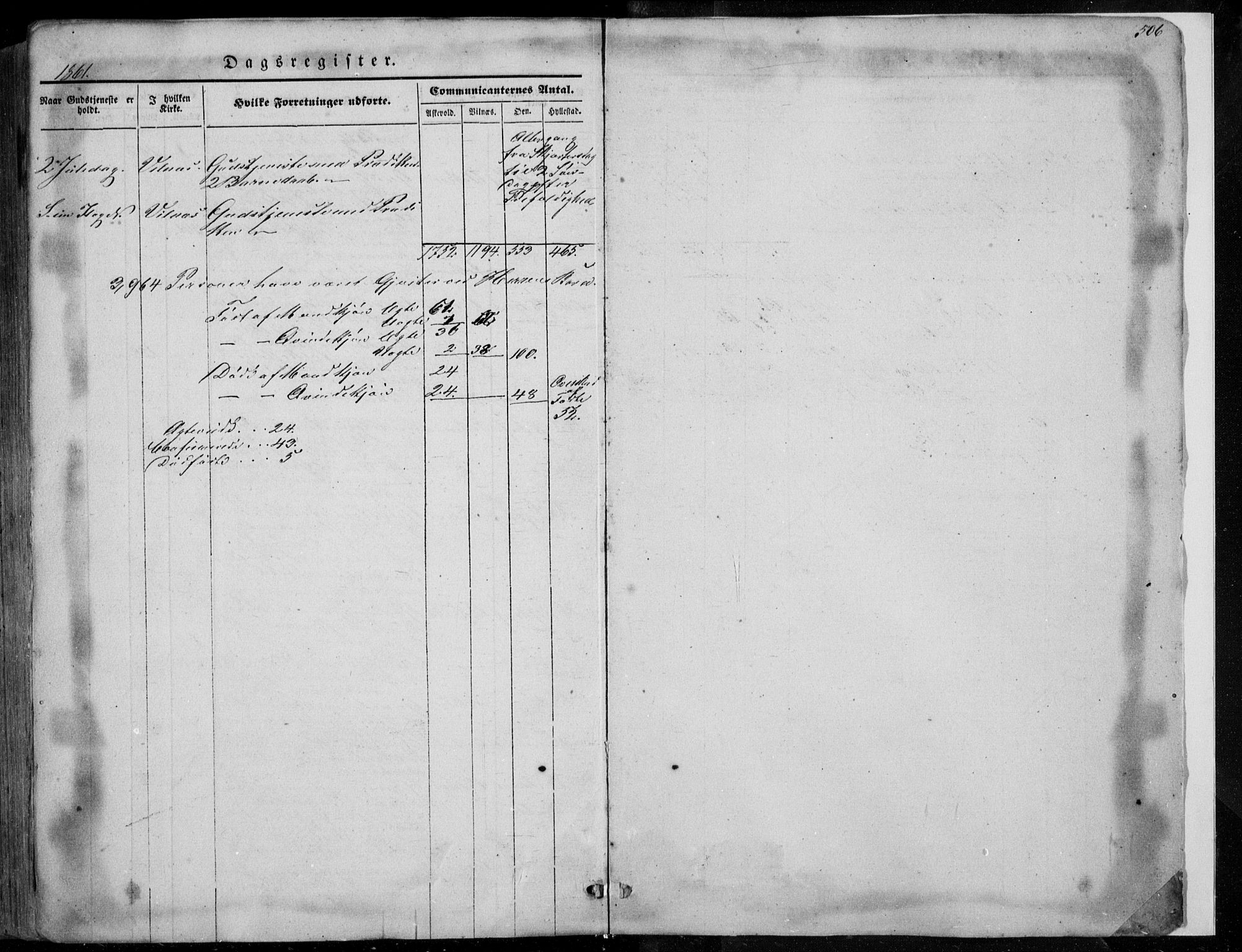 Askvoll sokneprestembete, AV/SAB-A-79501/H/Haa/Haaa/L0011/0002: Parish register (official) no. A 11 II, 1845-1878, p. 506