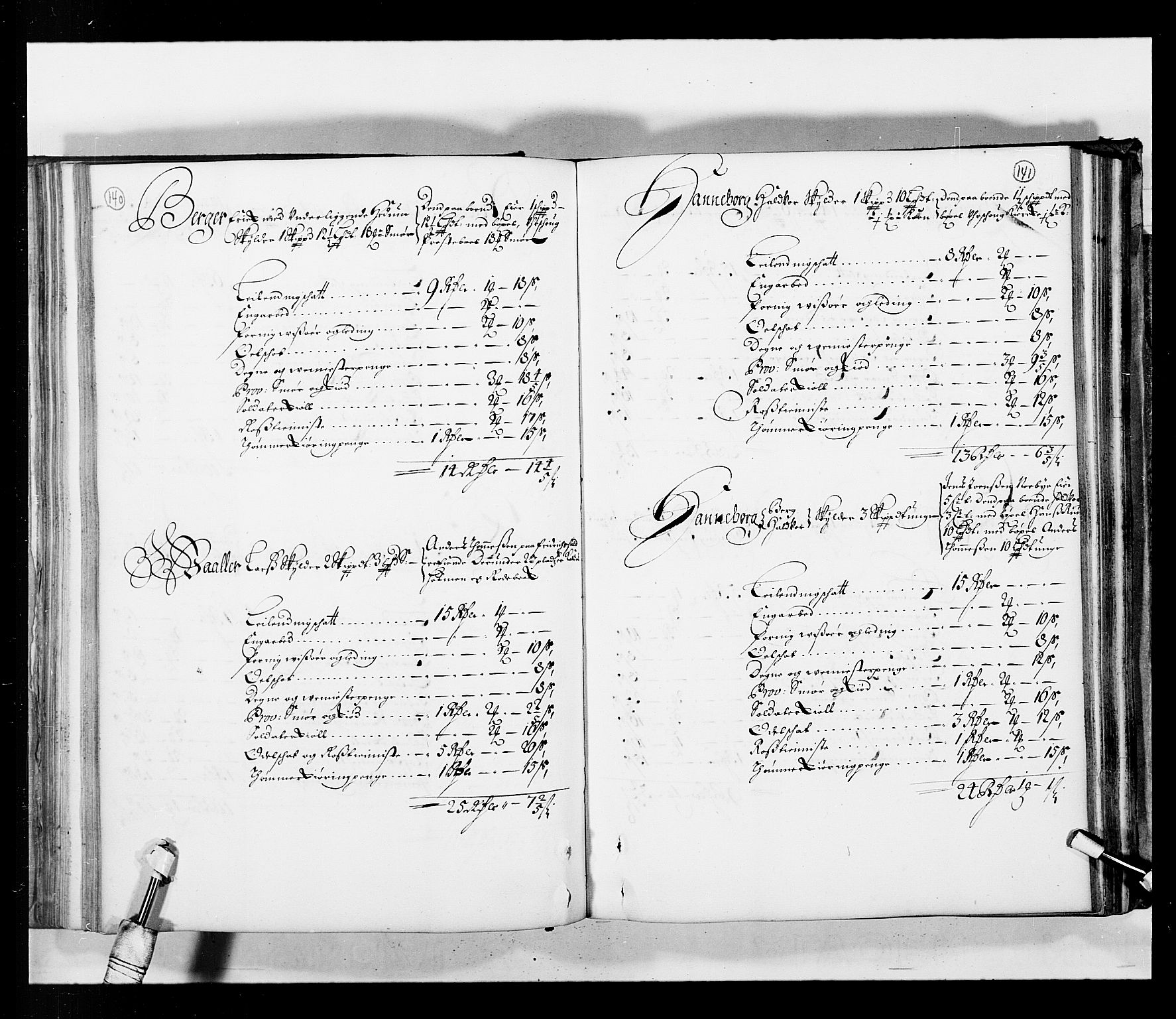 Stattholderembetet 1572-1771, AV/RA-EA-2870/Ek/L0034/0001: Jordebøker 1662-1720: / Matrikkel for Nedre Romerike, 1685, p. 140-141