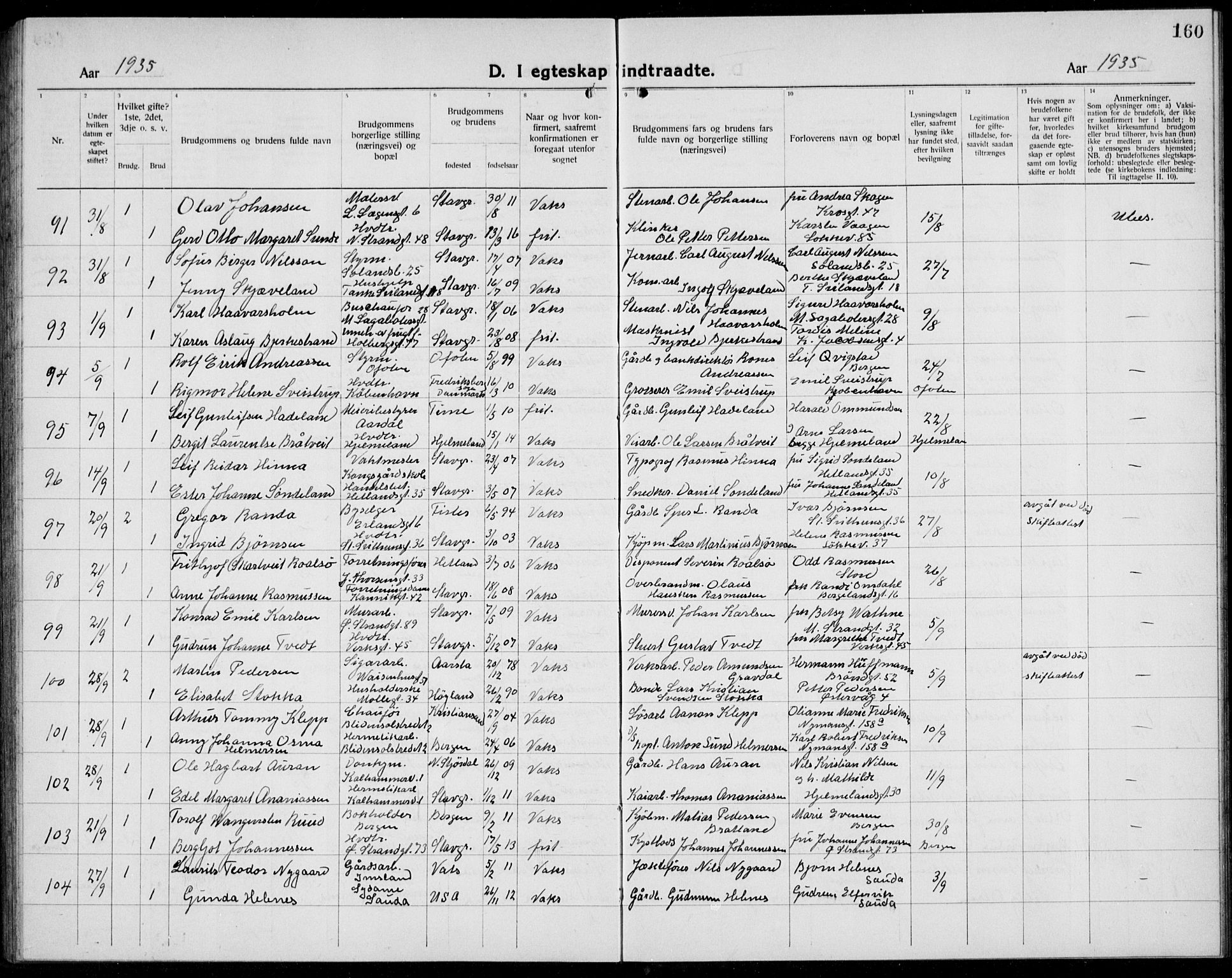 Domkirken sokneprestkontor, AV/SAST-A-101812/001/30/30BB/L0020: Parish register (copy) no. B 20, 1921-1937, p. 160