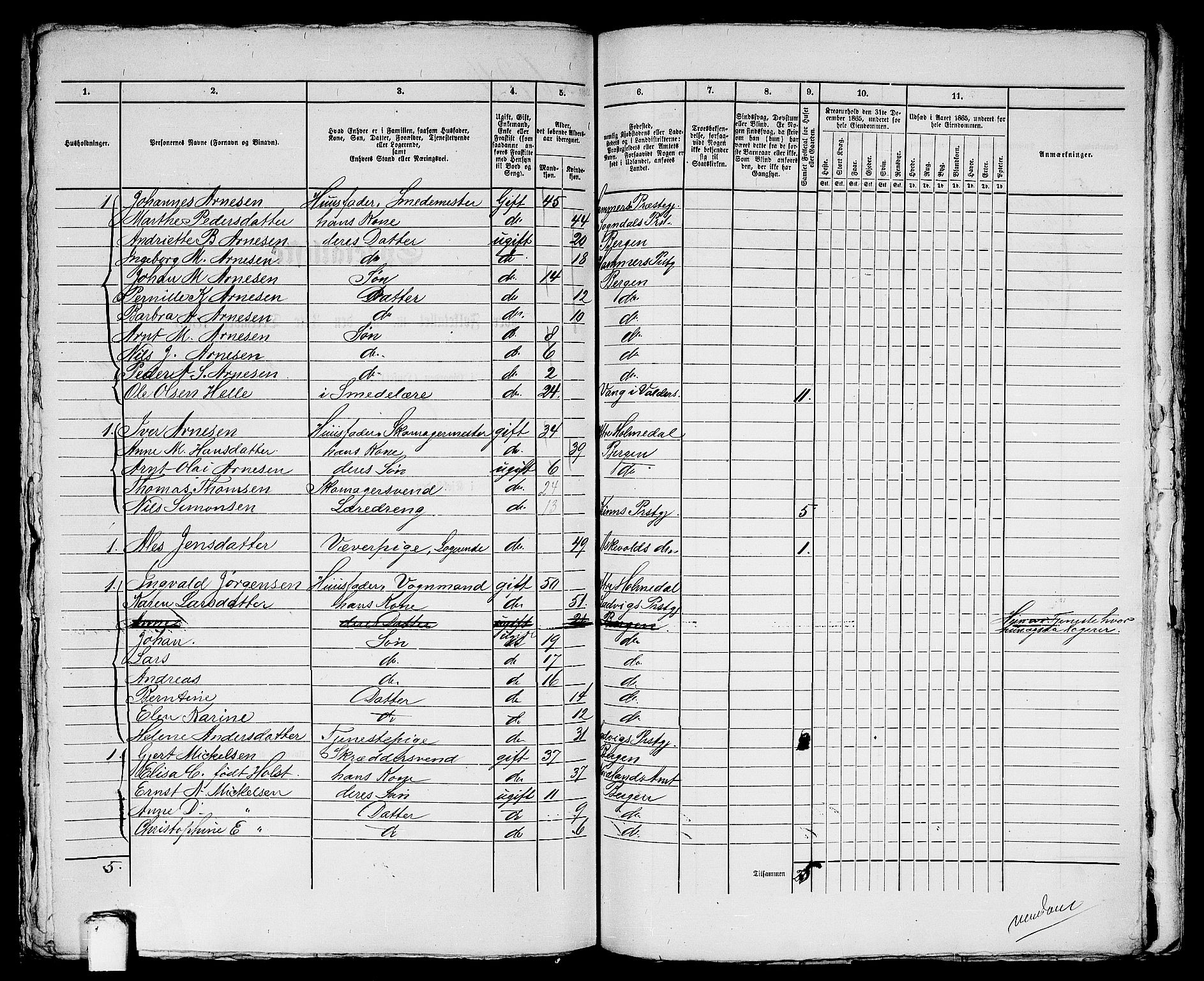 RA, 1865 census for Bergen, 1865, p. 1426