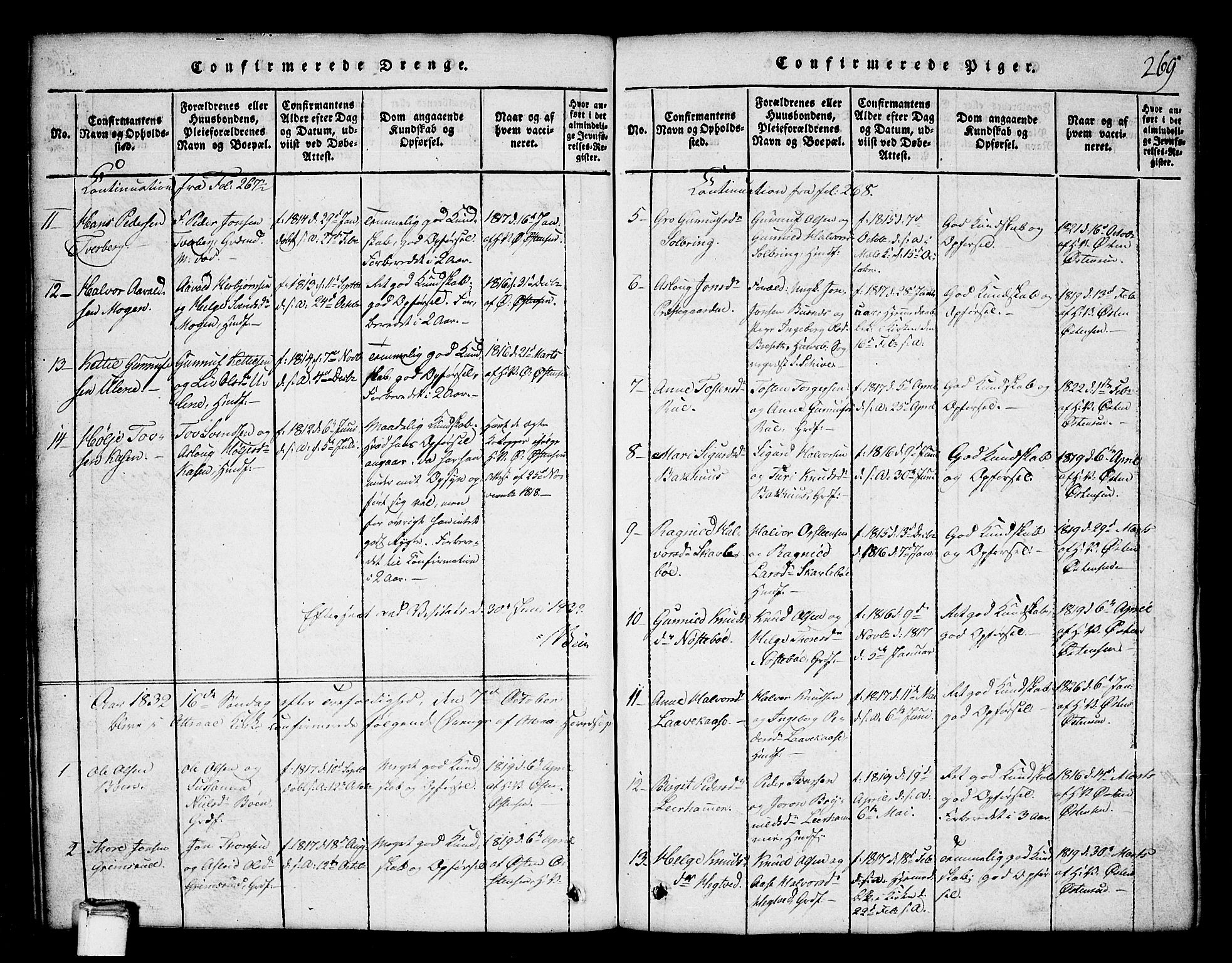 Tinn kirkebøker, SAKO/A-308/G/Ga/L0001: Parish register (copy) no. I 1, 1815-1850, p. 269