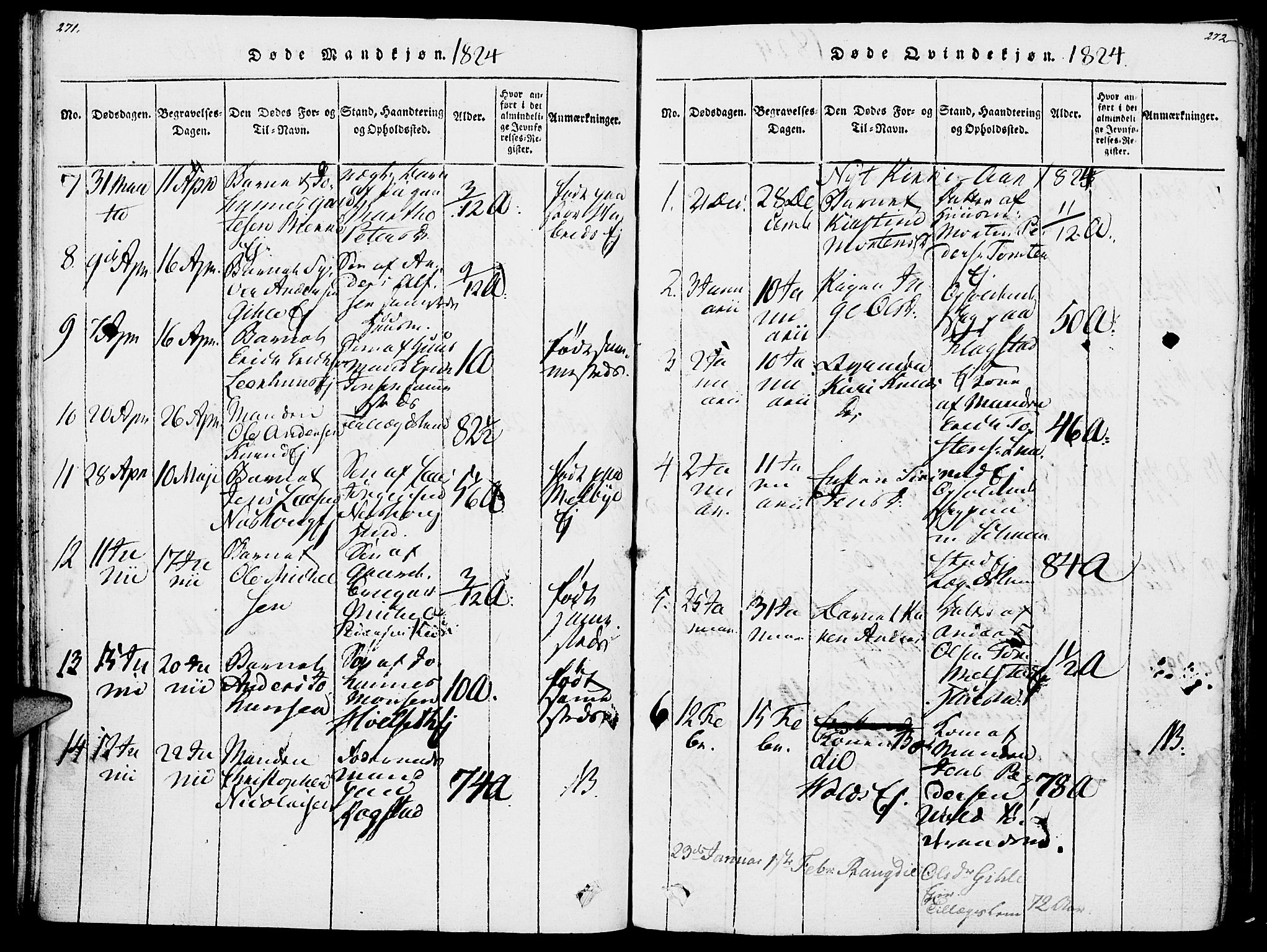 Vang prestekontor, Hedmark, SAH/PREST-008/H/Ha/Haa/L0007: Parish register (official) no. 7, 1813-1826, p. 271-272