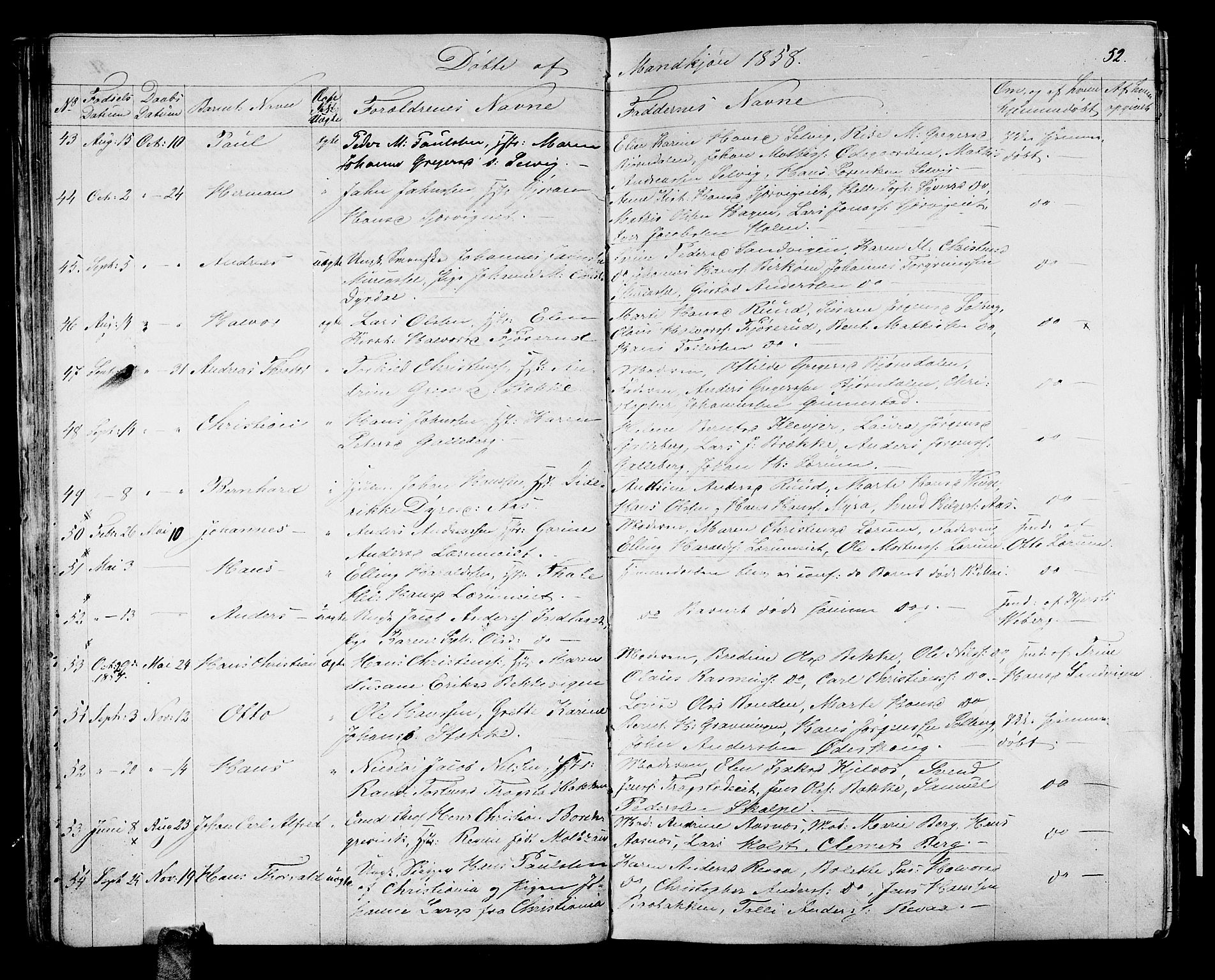 Sande Kirkebøker, AV/SAKO-A-53/G/Ga/L0002: Parish register (copy) no. 2, 1847-1863, p. 52