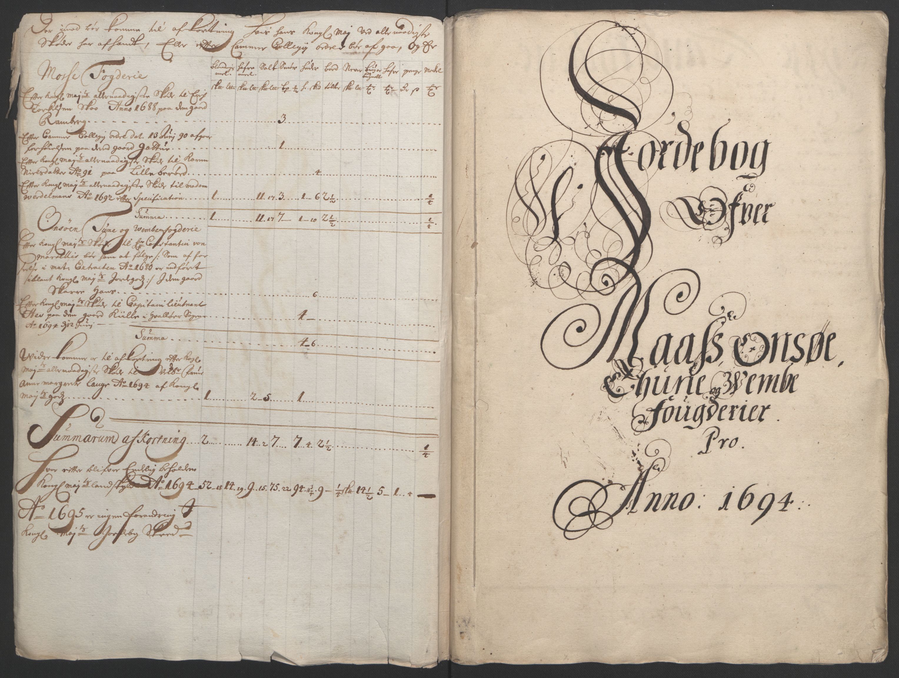 Rentekammeret inntil 1814, Reviderte regnskaper, Fogderegnskap, RA/EA-4092/R03/L0121: Fogderegnskap Onsøy, Tune, Veme og Åbygge fogderi, 1694, p. 29