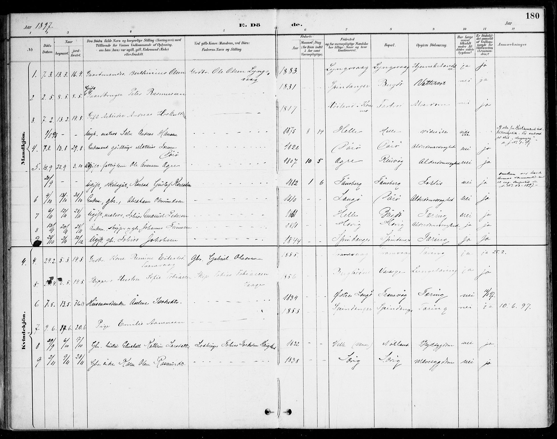 Herad sokneprestkontor, SAK/1111-0018/F/Fa/Fab/L0005: Parish register (official) no. A 5, 1886-1913, p. 180