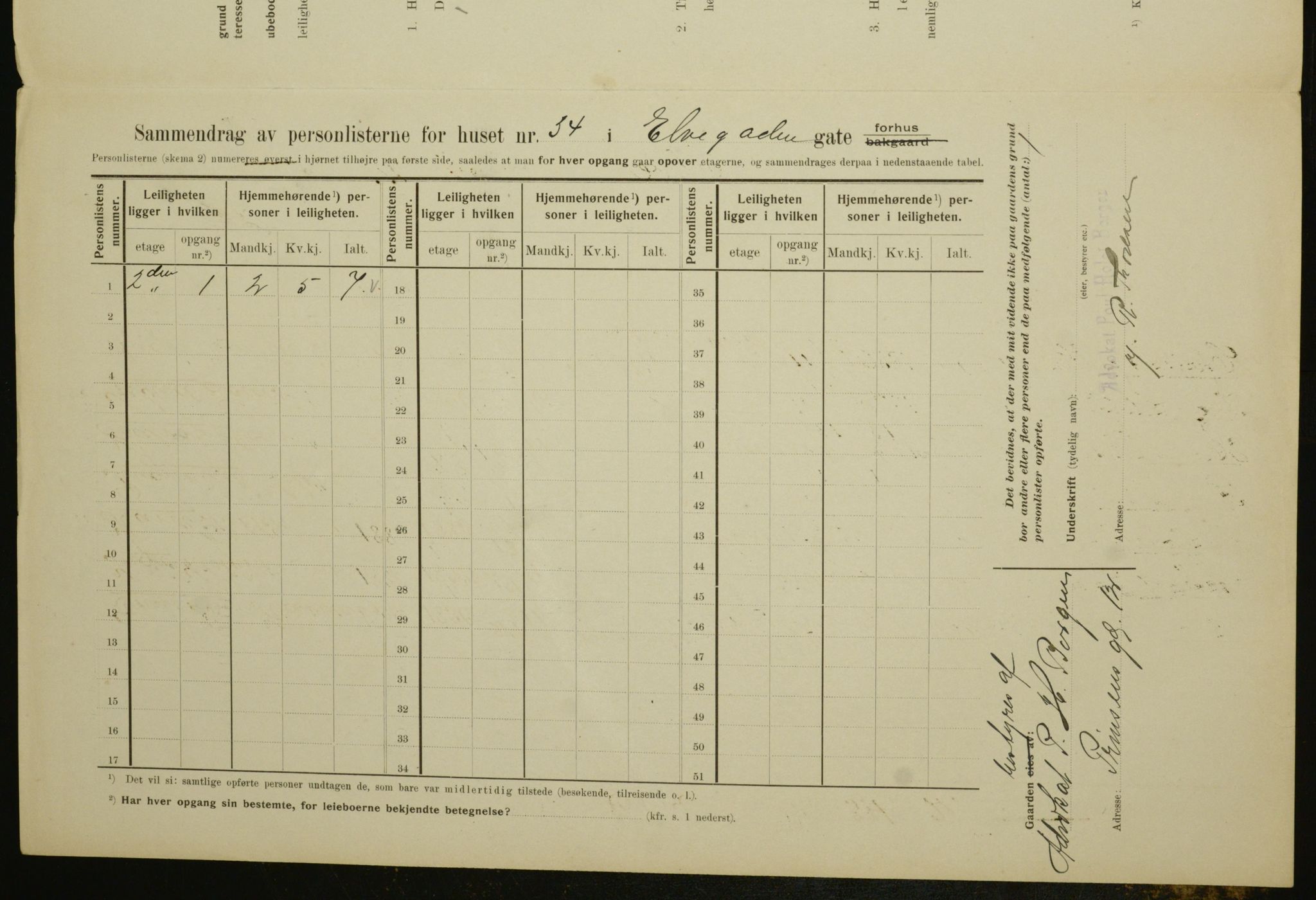 OBA, Municipal Census 1910 for Kristiania, 1910, p. 19202