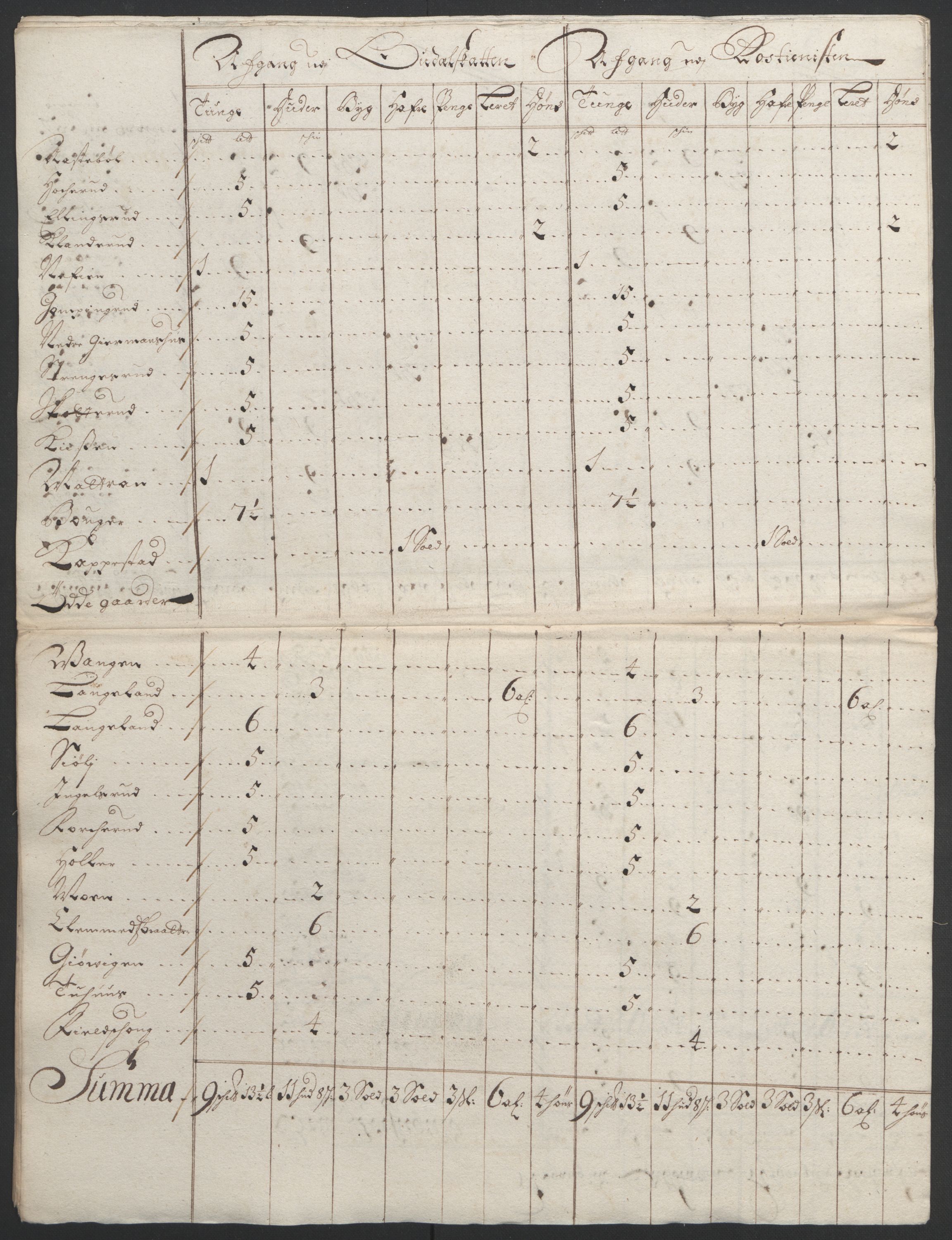 Rentekammeret inntil 1814, Reviderte regnskaper, Fogderegnskap, AV/RA-EA-4092/R13/L0832: Fogderegnskap Solør, Odal og Østerdal, 1694, p. 348