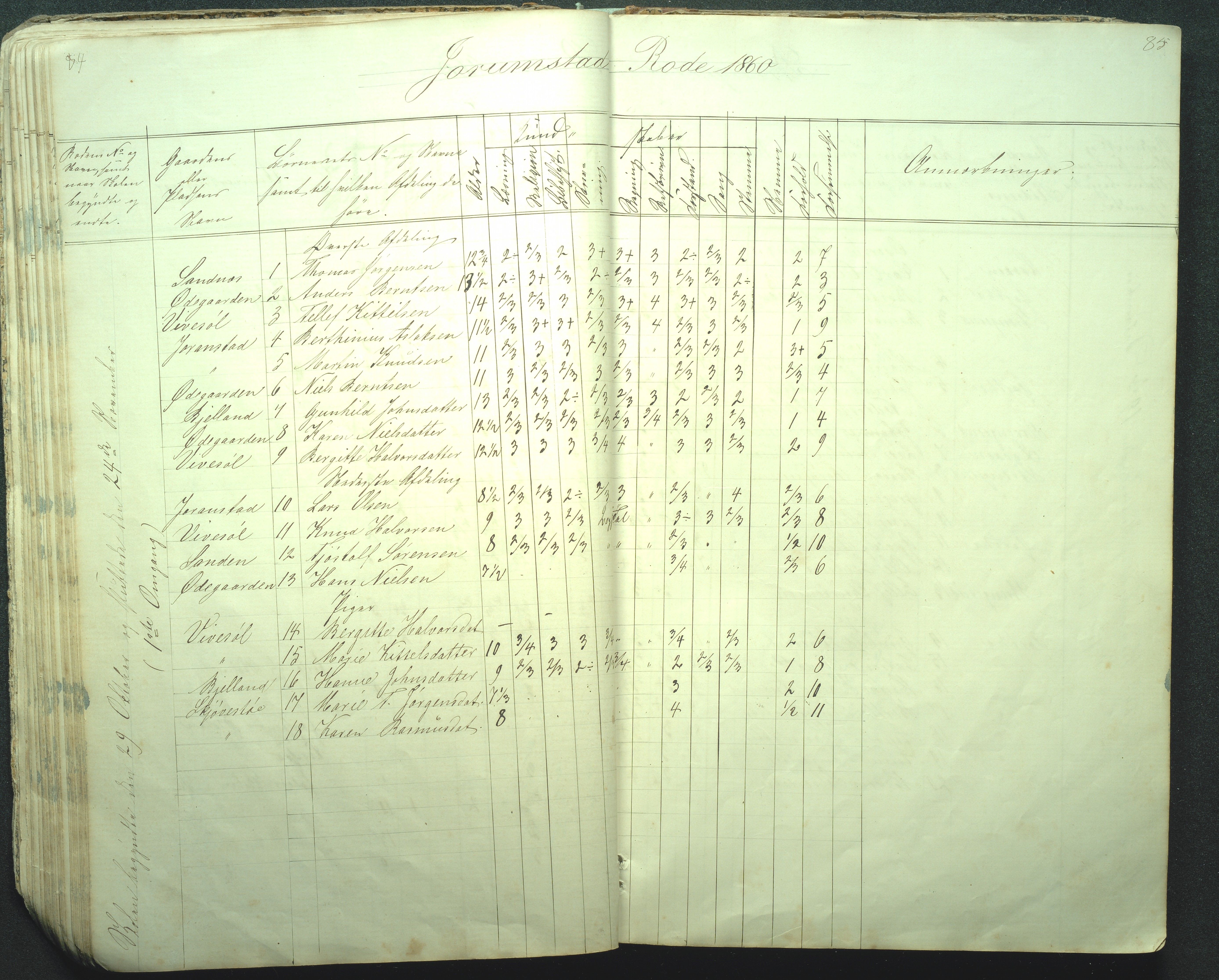 Flosta kommune, Strengereid Krets, AAKS/KA0916-550h/F01/L0001: Skolejournal Strengereid skole, 1850-1862, p. 84-85