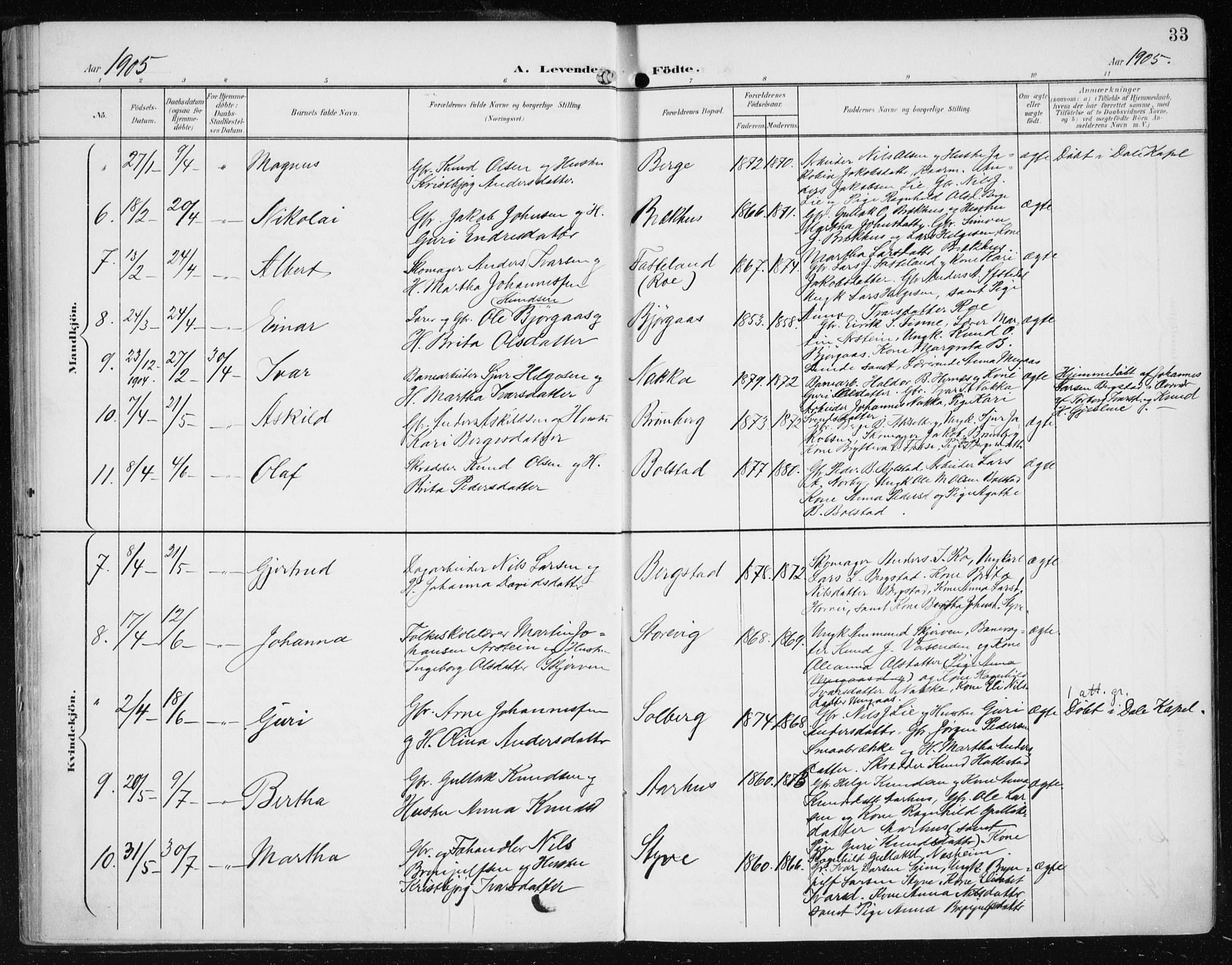 Evanger sokneprestembete, AV/SAB-A-99924: Parish register (official) no. A  3, 1900-1930, p. 33