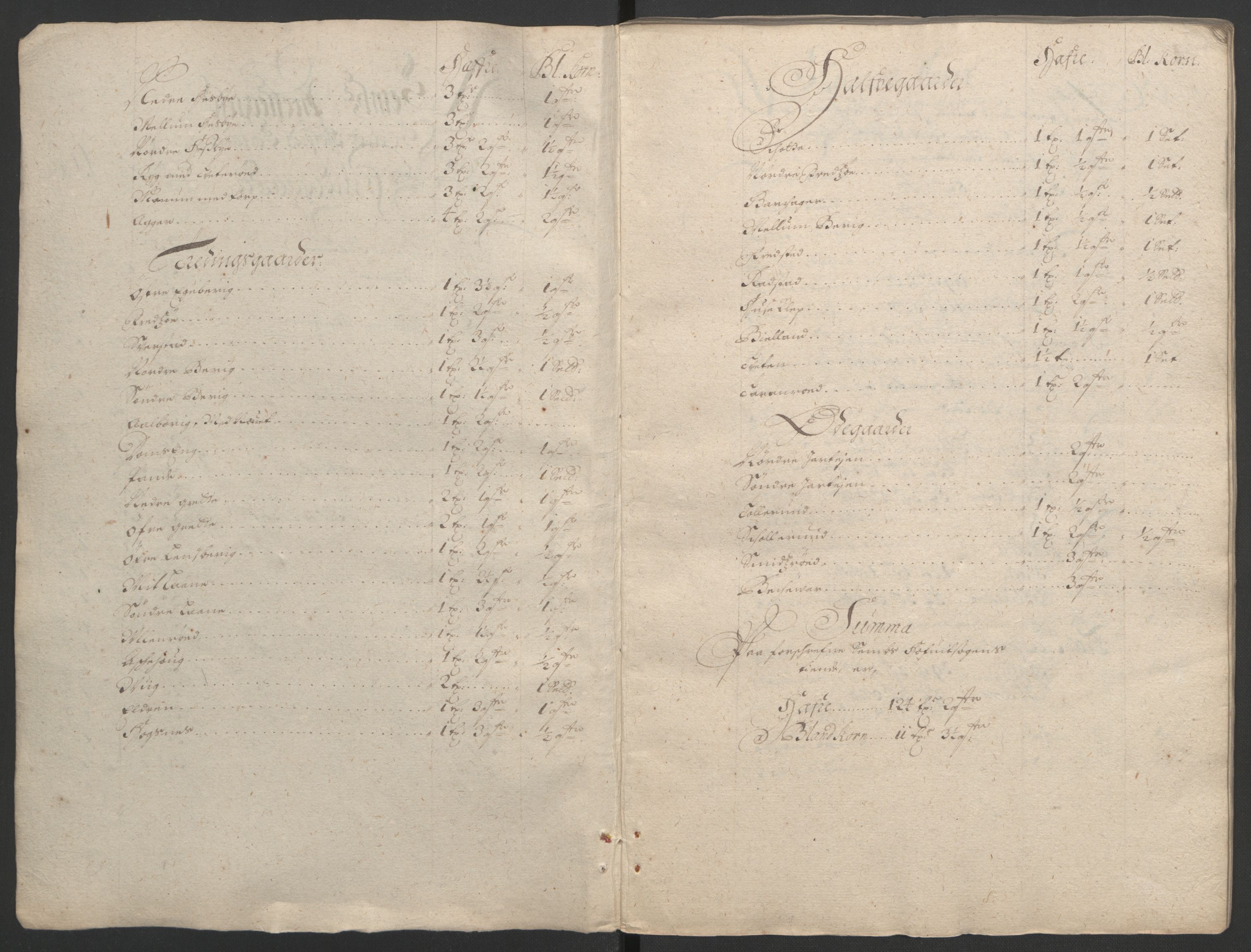 Rentekammeret inntil 1814, Reviderte regnskaper, Fogderegnskap, RA/EA-4092/R32/L1865: Fogderegnskap Jarlsberg grevskap, 1692, p. 365
