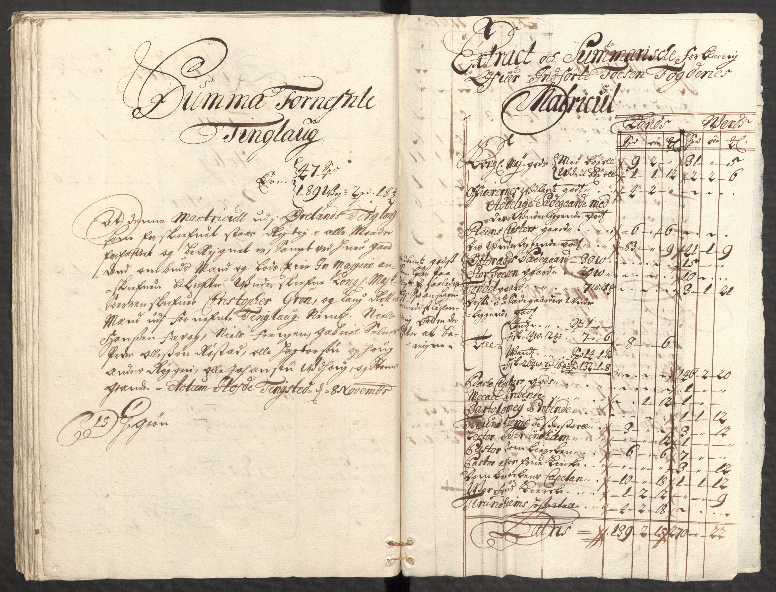 Rentekammeret inntil 1814, Reviderte regnskaper, Fogderegnskap, RA/EA-4092/R57/L3855: Fogderegnskap Fosen, 1702-1703, p. 115
