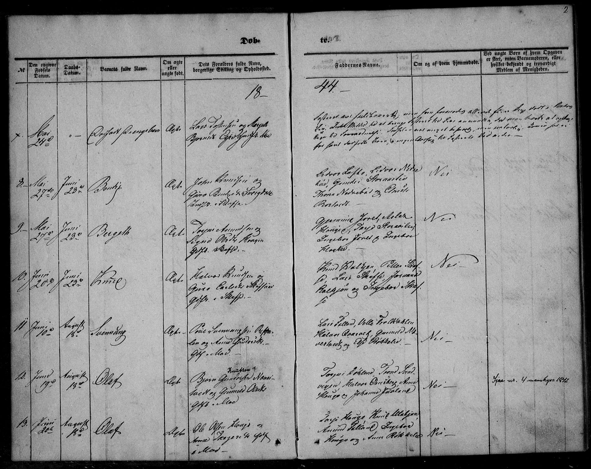 Mo kirkebøker, AV/SAKO-A-286/F/Fa/L0005: Parish register (official) no. I 5, 1844-1864, p. 2