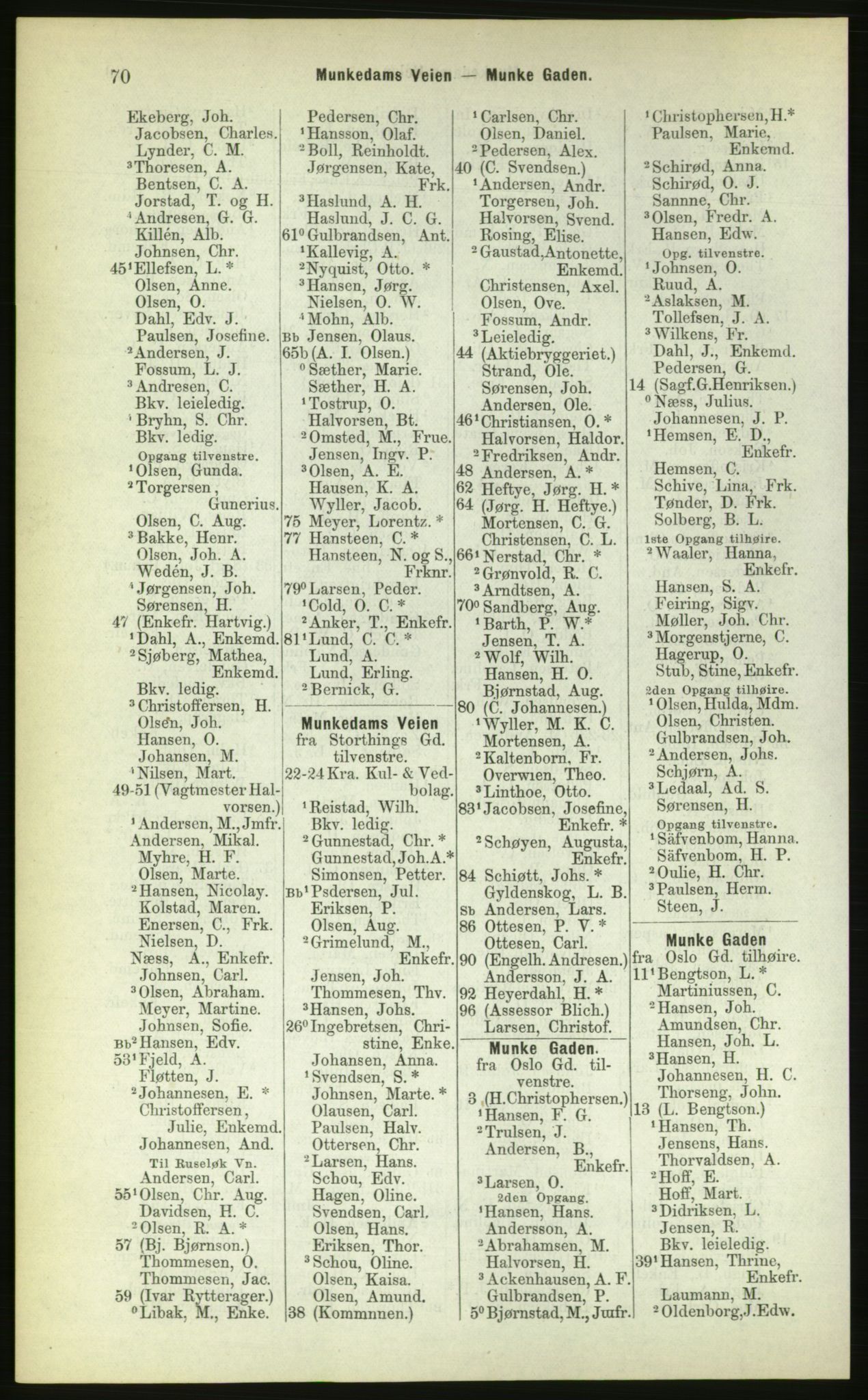 Kristiania/Oslo adressebok, PUBL/-, 1883, p. 70