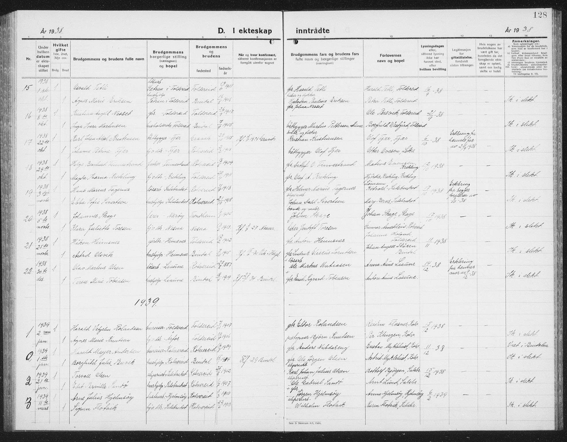 Ministerialprotokoller, klokkerbøker og fødselsregistre - Nord-Trøndelag, SAT/A-1458/780/L0654: Parish register (copy) no. 780C06, 1928-1942, p. 128