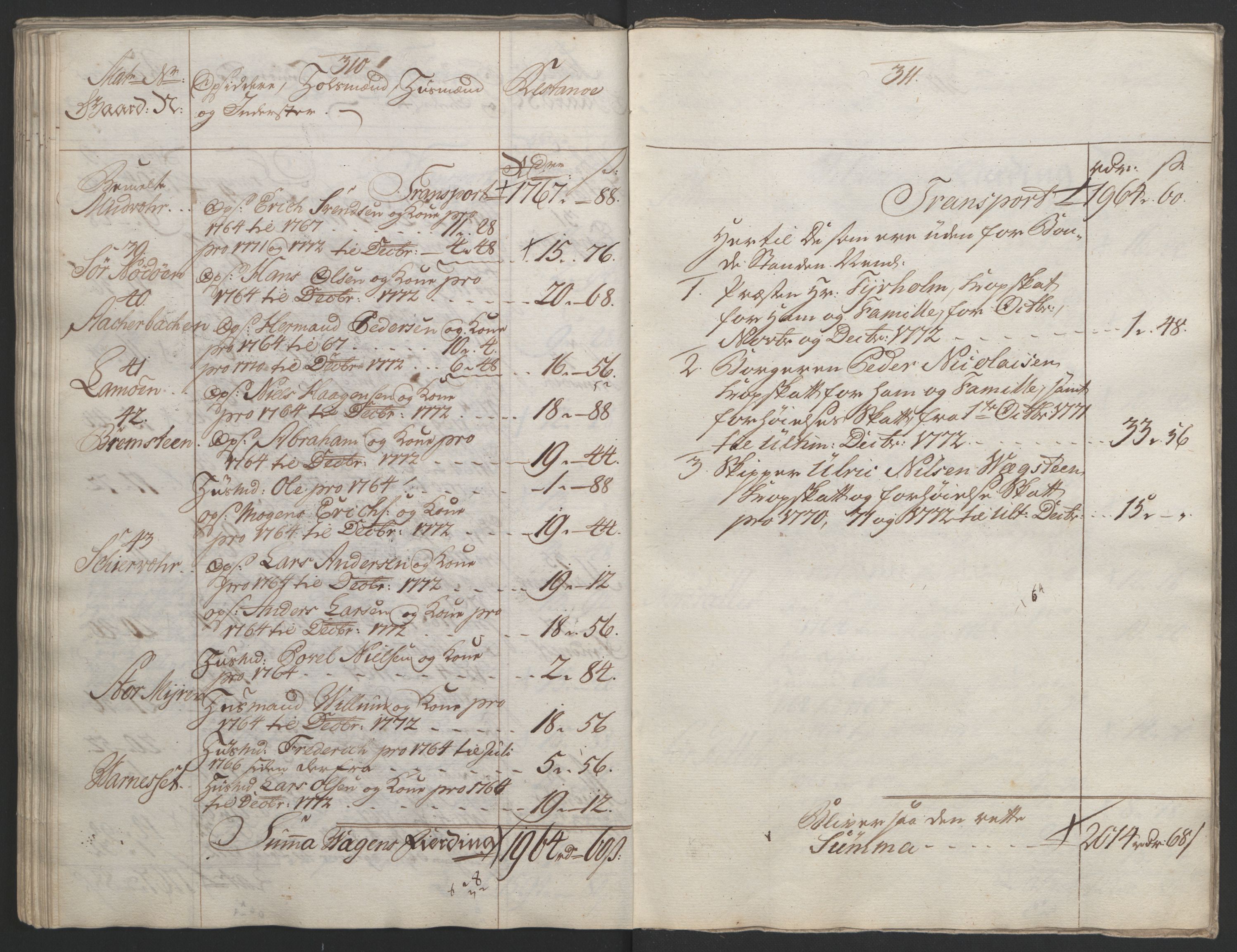 Rentekammeret inntil 1814, Reviderte regnskaper, Fogderegnskap, AV/RA-EA-4092/R65/L4573: Ekstraskatten Helgeland, 1762-1772, p. 598