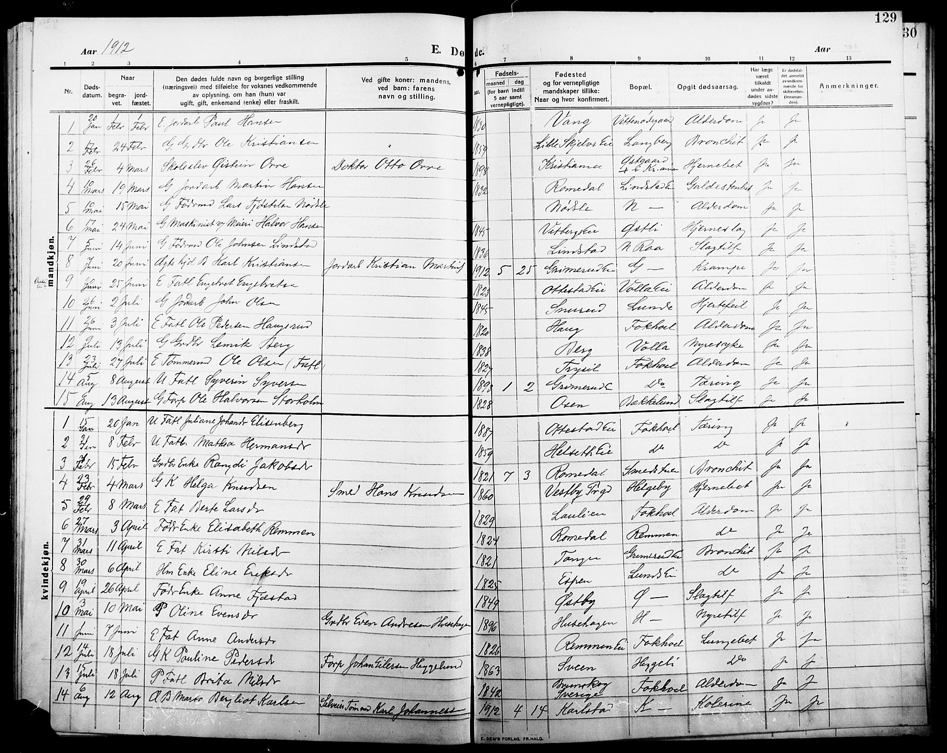 Stange prestekontor, AV/SAH-PREST-002/L/L0014: Parish register (copy) no. 14, 1909-1917, p. 129