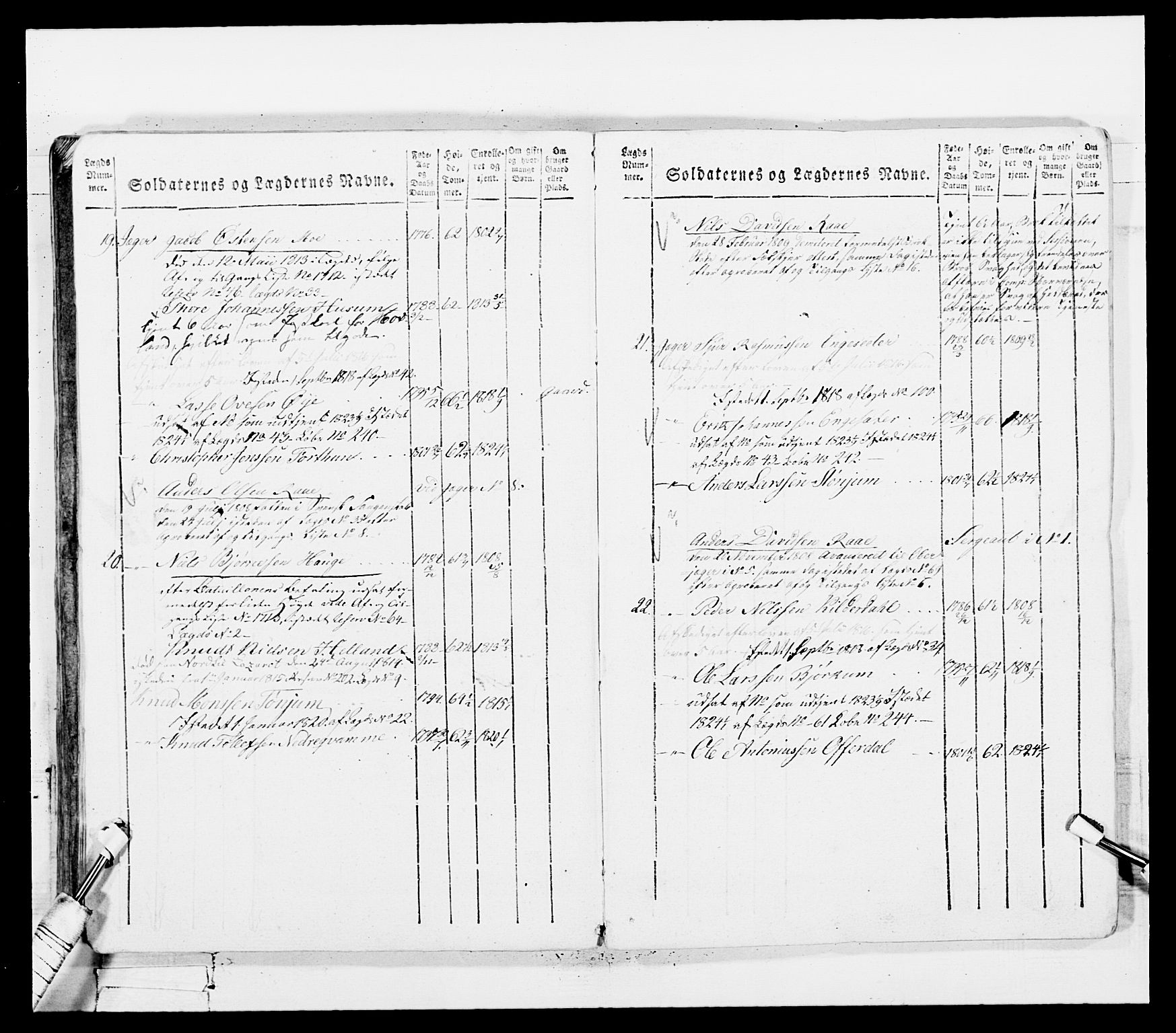 Generalitets- og kommissariatskollegiet, Det kongelige norske kommissariatskollegium, AV/RA-EA-5420/E/Eh/L0100: Bergenhusiske skarpskytterbataljon, 1812, p. 133