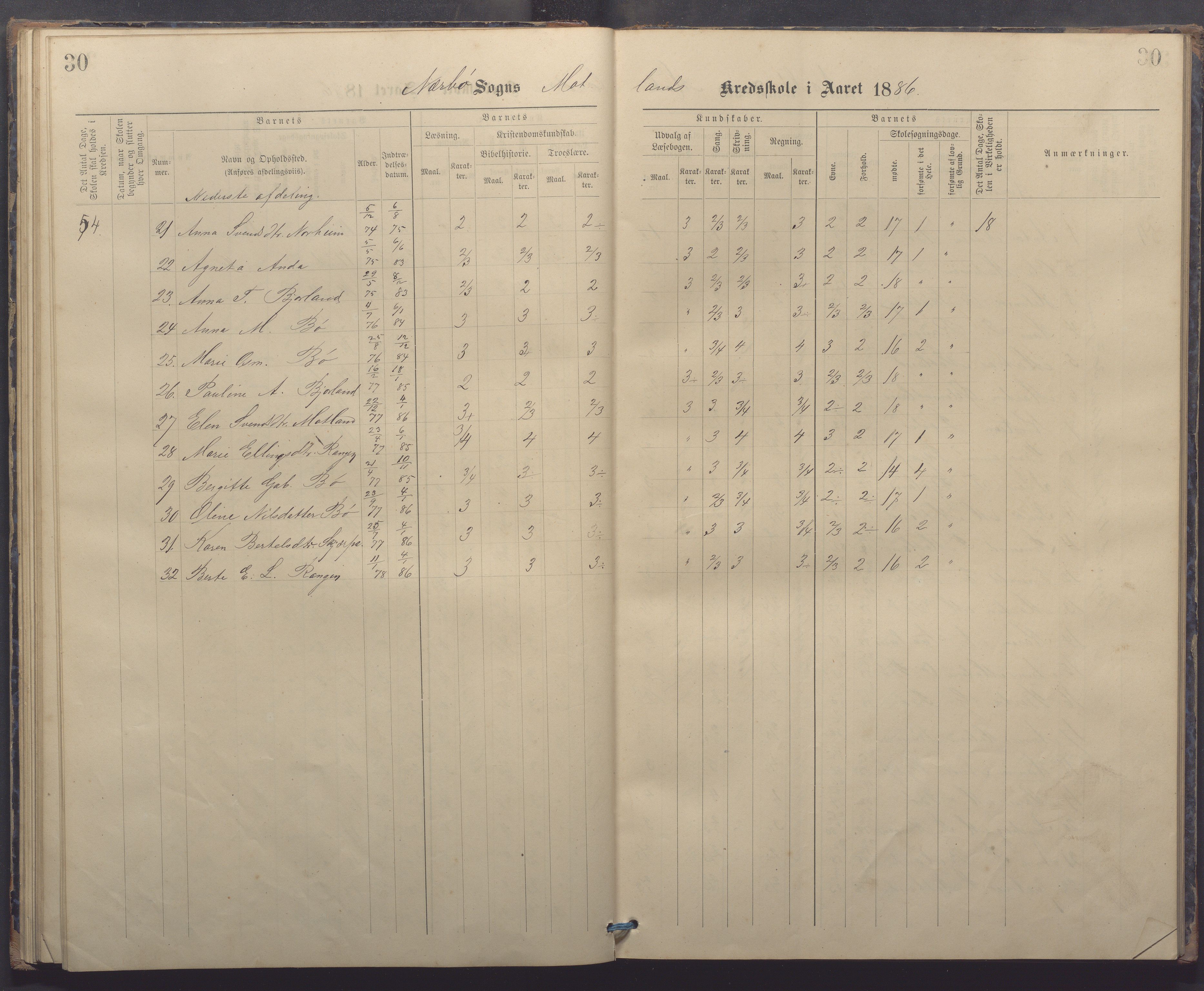 Nærbø kommune - Høyland skole, IKAR/-, 1882-1891, p. 30