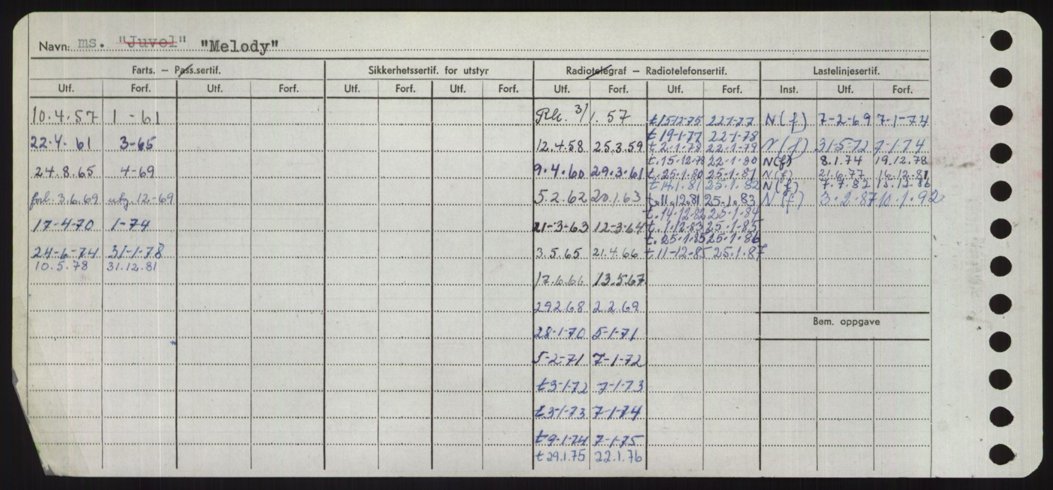 Sjøfartsdirektoratet med forløpere, Skipsmålingen, AV/RA-S-1627/H/Hd/L0024: Fartøy, M-Mim, p. 488