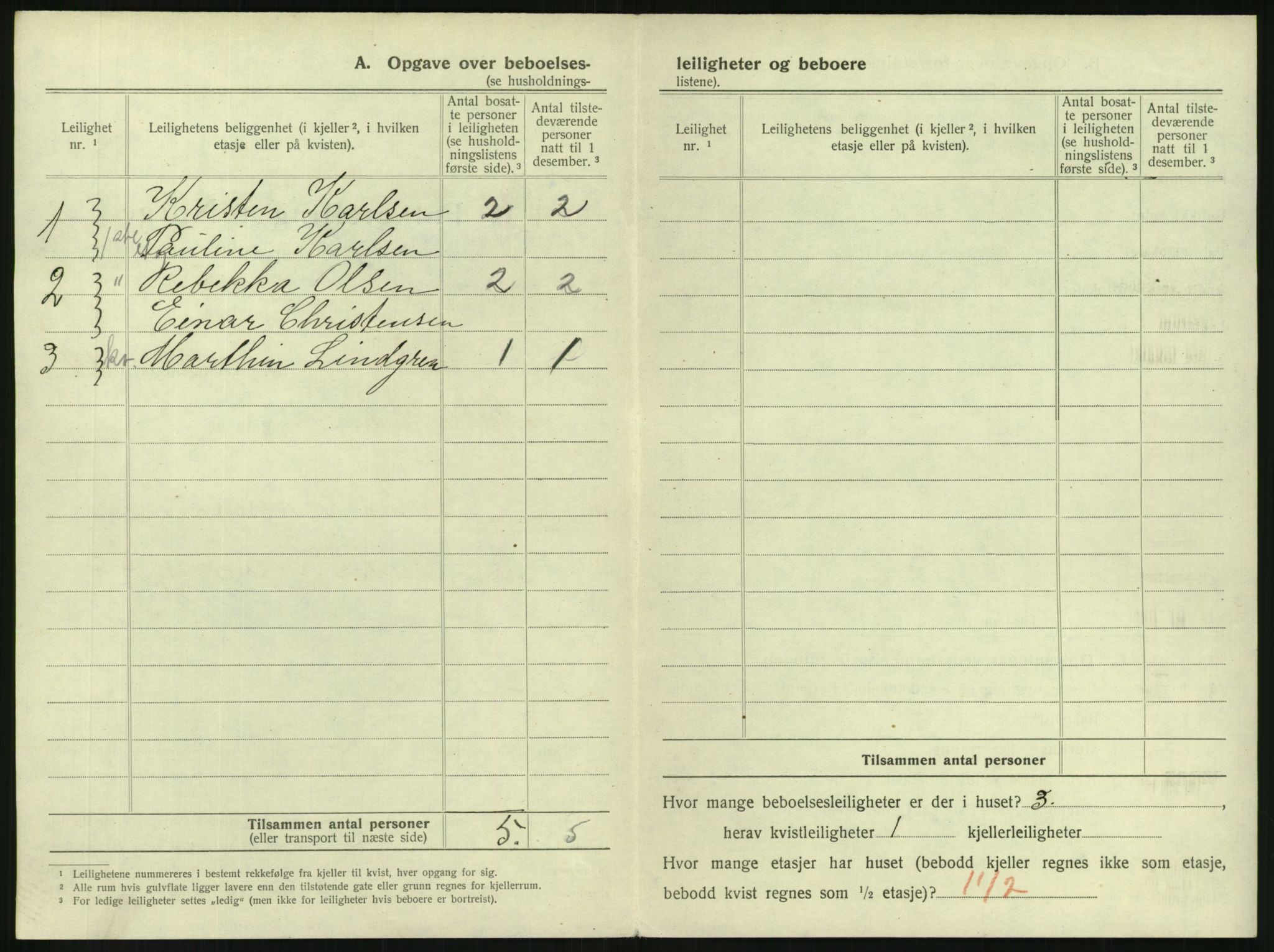 SAKO, 1920 census for Tønsberg, 1920, p. 1562