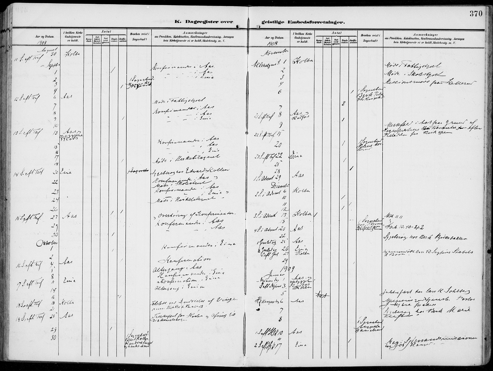 Vestre Toten prestekontor, SAH/PREST-108/H/Ha/Haa/L0014: Parish register (official) no. 14, 1907-1920, p. 370