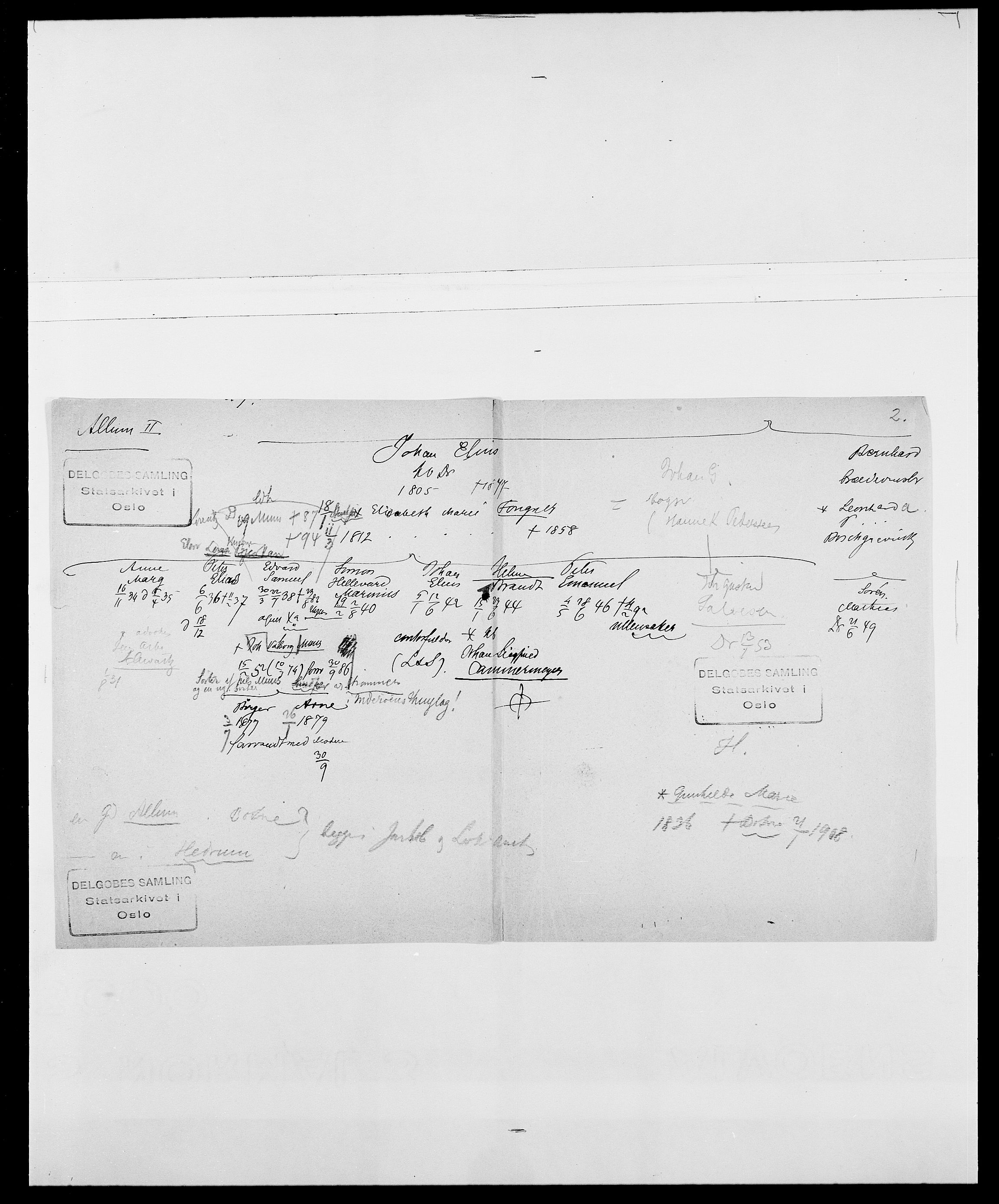 Delgobe, Charles Antoine - samling, AV/SAO-PAO-0038/D/Da/L0001: Aabye - Angerman, p. 429