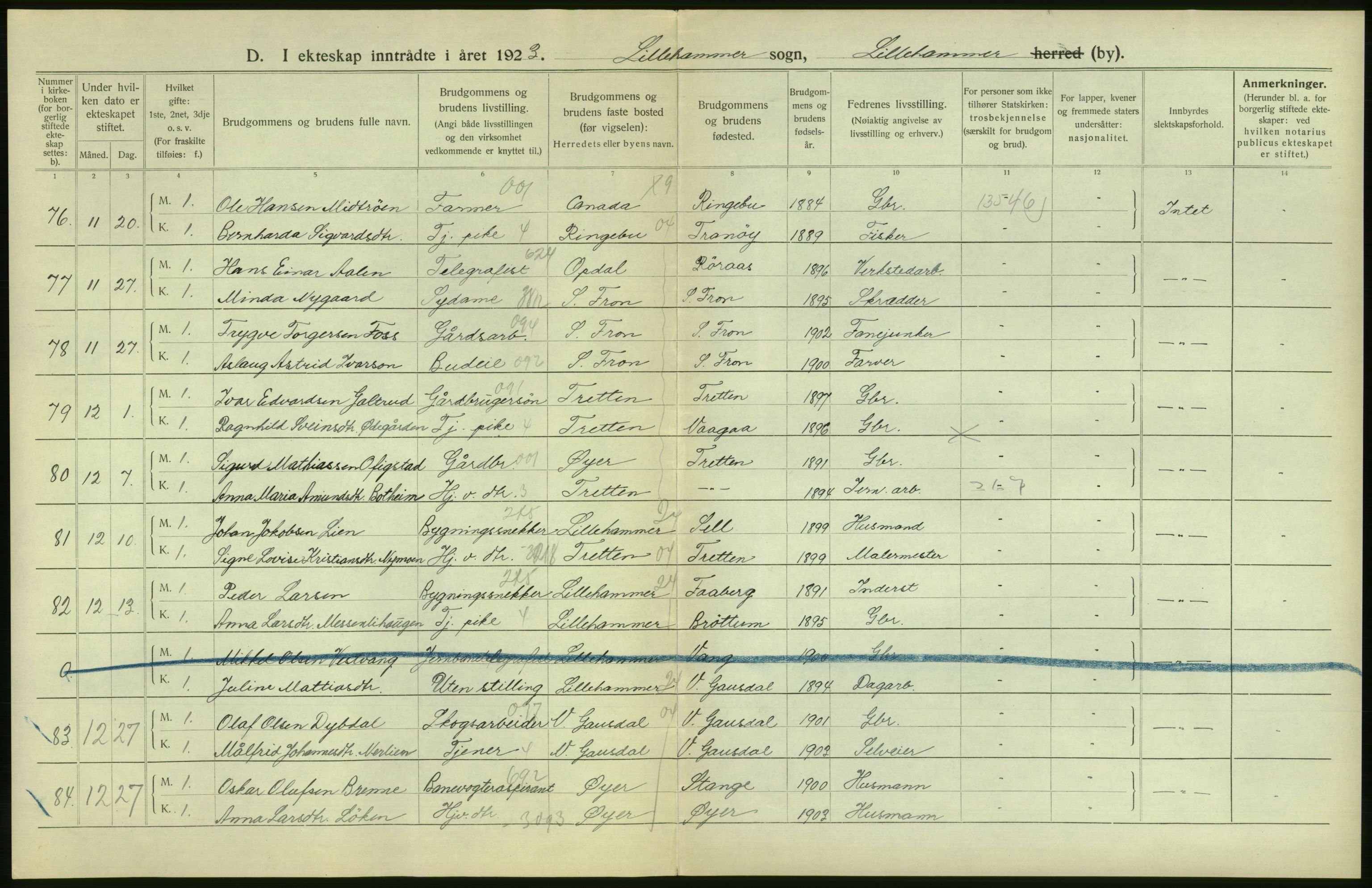 Statistisk sentralbyrå, Sosiodemografiske emner, Befolkning, AV/RA-S-2228/D/Df/Dfc/Dfcc/L0014: Oppland fylke: Gifte, døde, dødfødte. Bygder og byer., 1923, p. 6