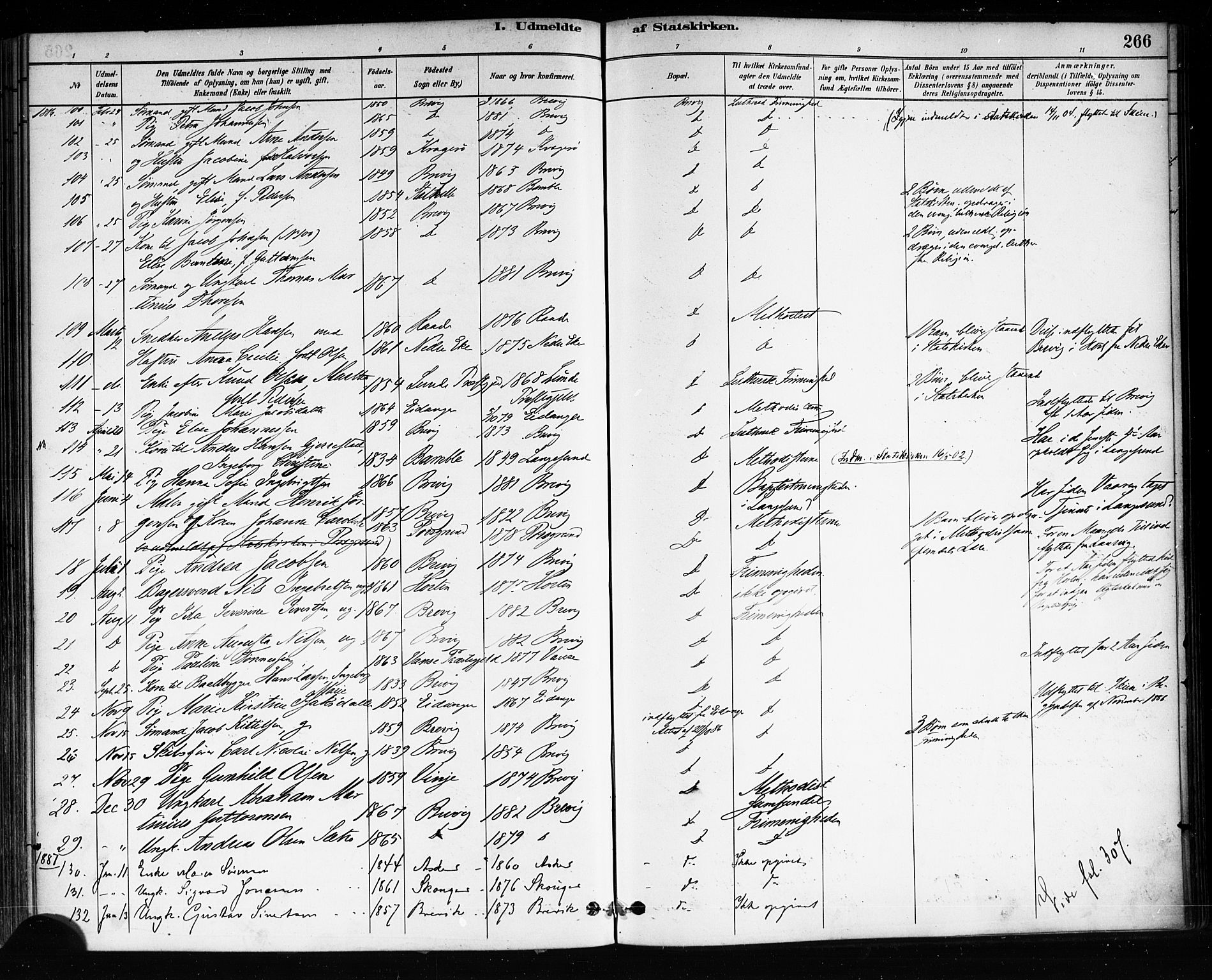 Brevik kirkebøker, SAKO/A-255/F/Fa/L0007: Parish register (official) no. 7, 1882-1900, p. 266