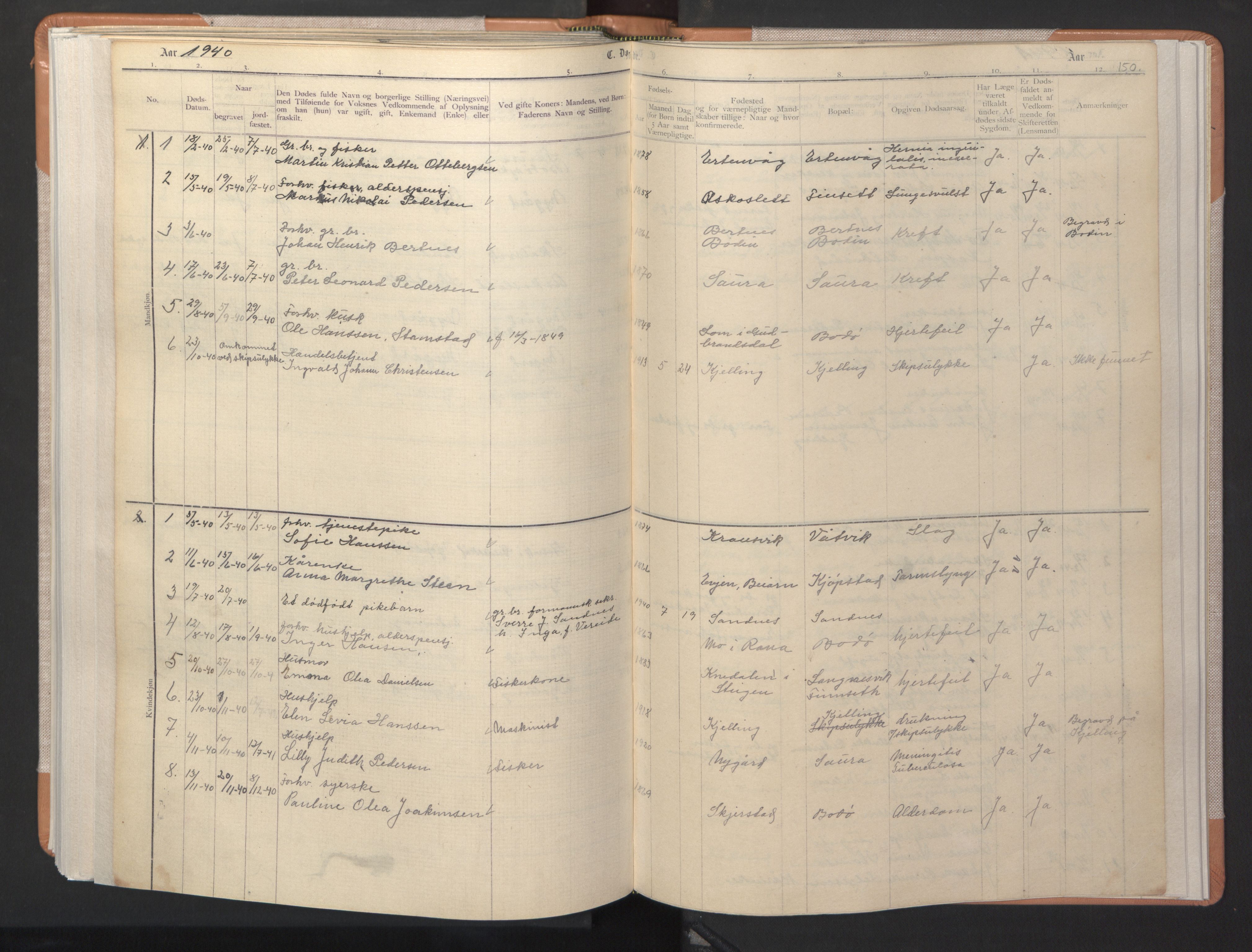 Ministerialprotokoller, klokkerbøker og fødselsregistre - Nordland, SAT/A-1459/806/L0117: Parish register (copy) no. 806C01, 1905-1957, p. 150