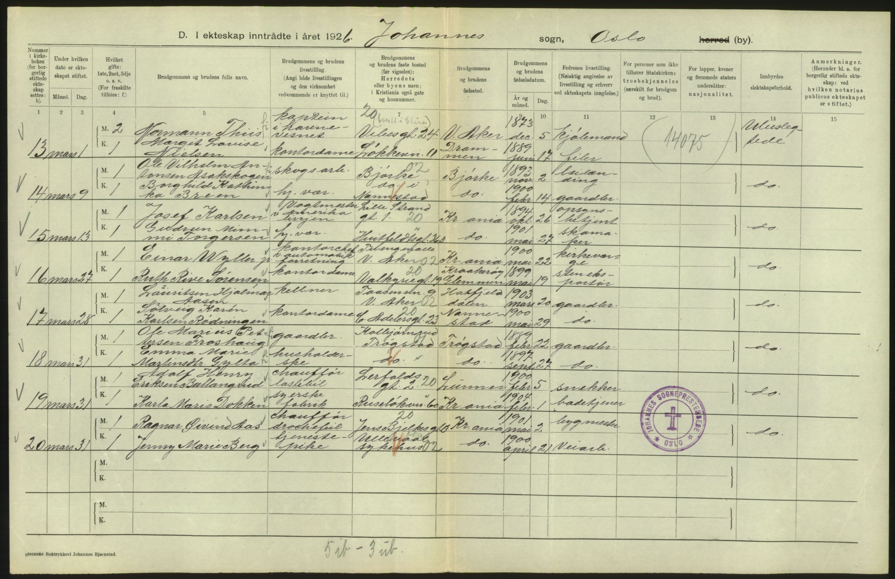 Statistisk sentralbyrå, Sosiodemografiske emner, Befolkning, AV/RA-S-2228/D/Df/Dfc/Dfcf/L0008: Oslo: Gifte, 1926, p. 140