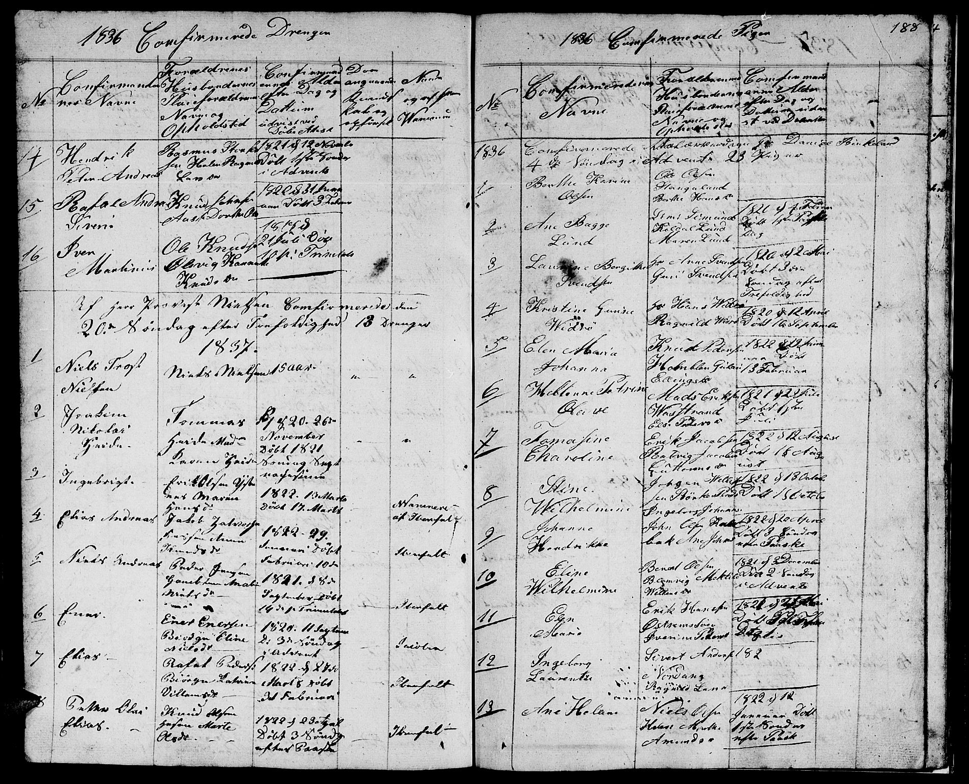 Ministerialprotokoller, klokkerbøker og fødselsregistre - Møre og Romsdal, AV/SAT-A-1454/528/L0425: Parish register (copy) no. 528C06, 1827-1840, p. 188