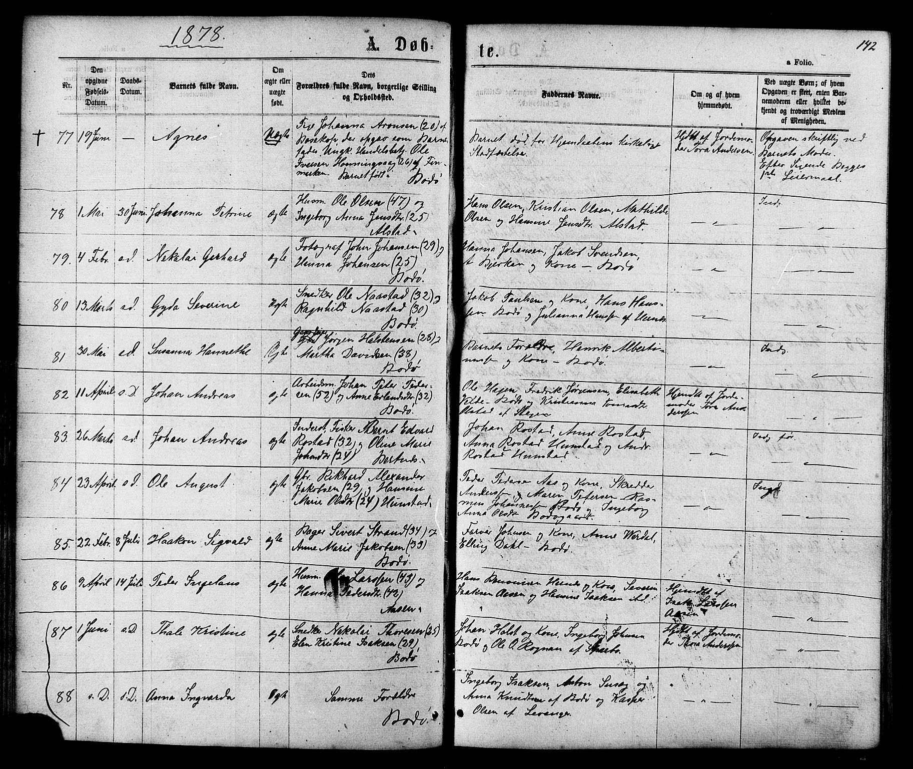 Ministerialprotokoller, klokkerbøker og fødselsregistre - Nordland, AV/SAT-A-1459/801/L0029: Parish register (copy) no. 801C04, 1868-1878, p. 142