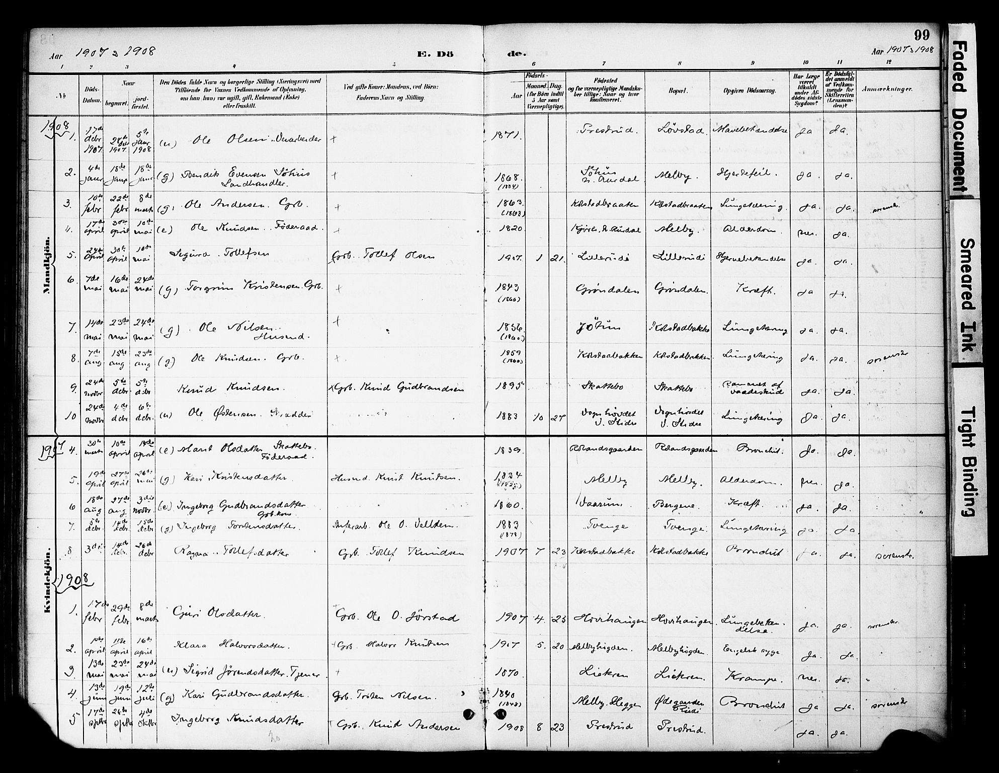 Øystre Slidre prestekontor, AV/SAH-PREST-138/H/Ha/Haa/L0003: Parish register (official) no. 3, 1887-1910, p. 99