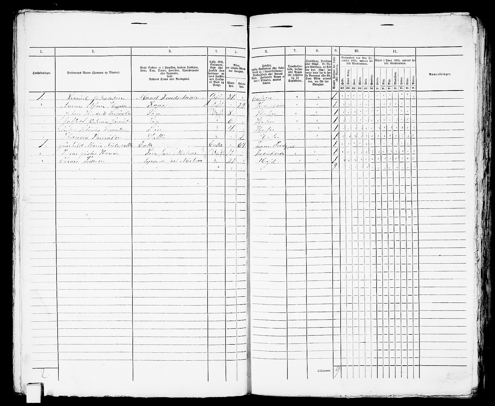 RA, 1865 census for Horten, 1865, p. 559