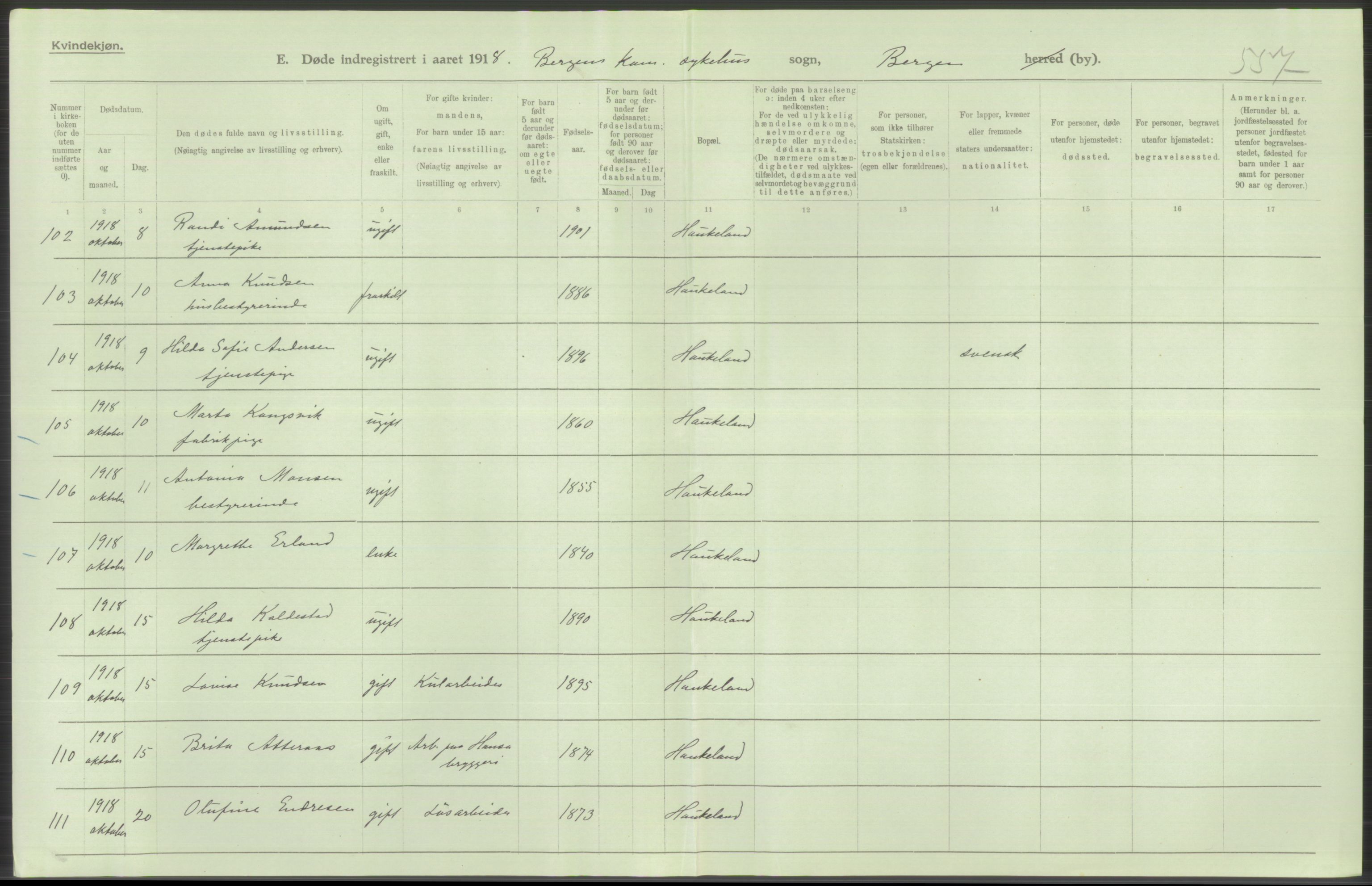 Statistisk sentralbyrå, Sosiodemografiske emner, Befolkning, AV/RA-S-2228/D/Df/Dfb/Dfbh/L0039: Bergen: Døde., 1918, p. 472