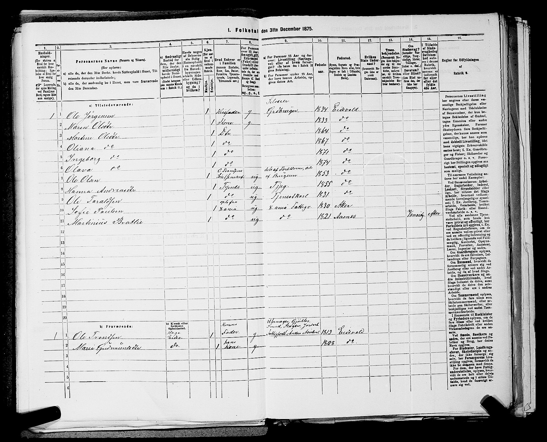 RA, 1875 census for 0237P Eidsvoll, 1875, p. 1041