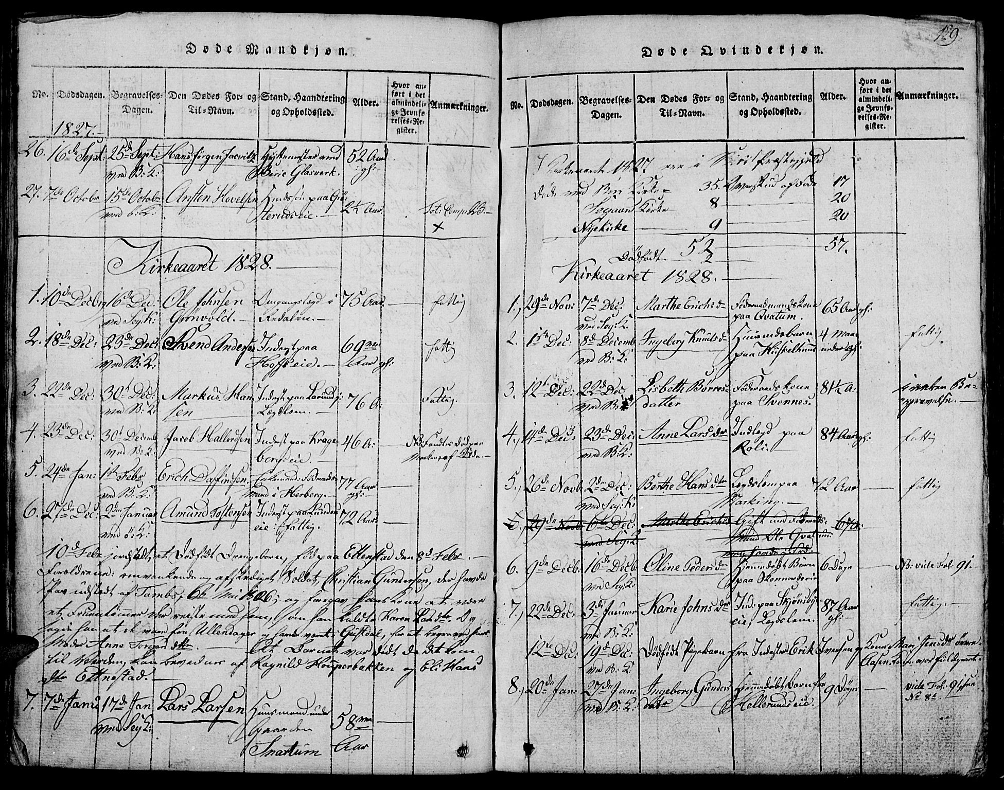 Biri prestekontor, SAH/PREST-096/H/Ha/Hab/L0001: Parish register (copy) no. 1, 1814-1828, p. 129